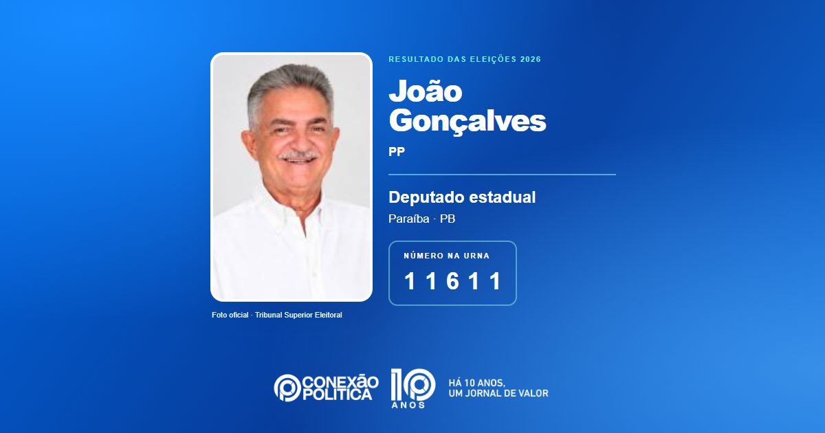 Foto oficial de Deputado Estadual — Eleições 2026: João Gonçalves, do PP, é eleito deputado estadual na PB com 43.720 votos