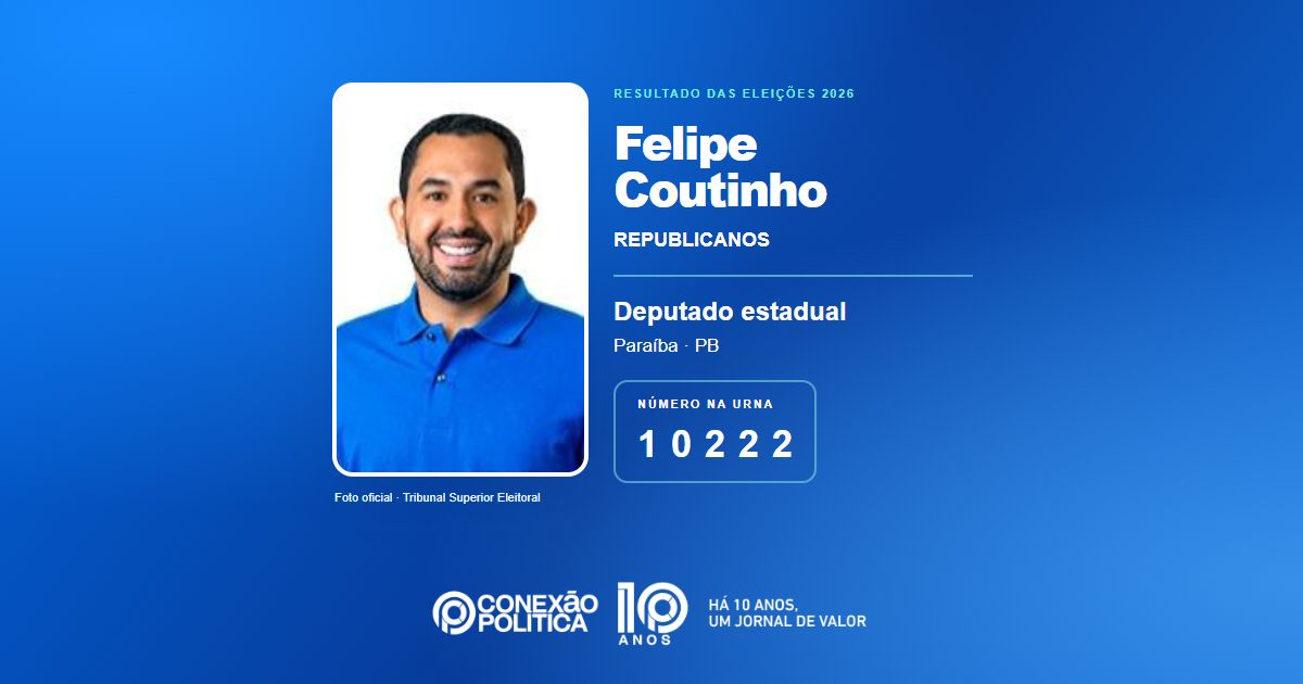 Foto oficial de Deputado Estadual — Eleições 2026: Felipe Coutinho, do REPUBLICANOS, é eleito deputado estadual na PB com 33.917 votos