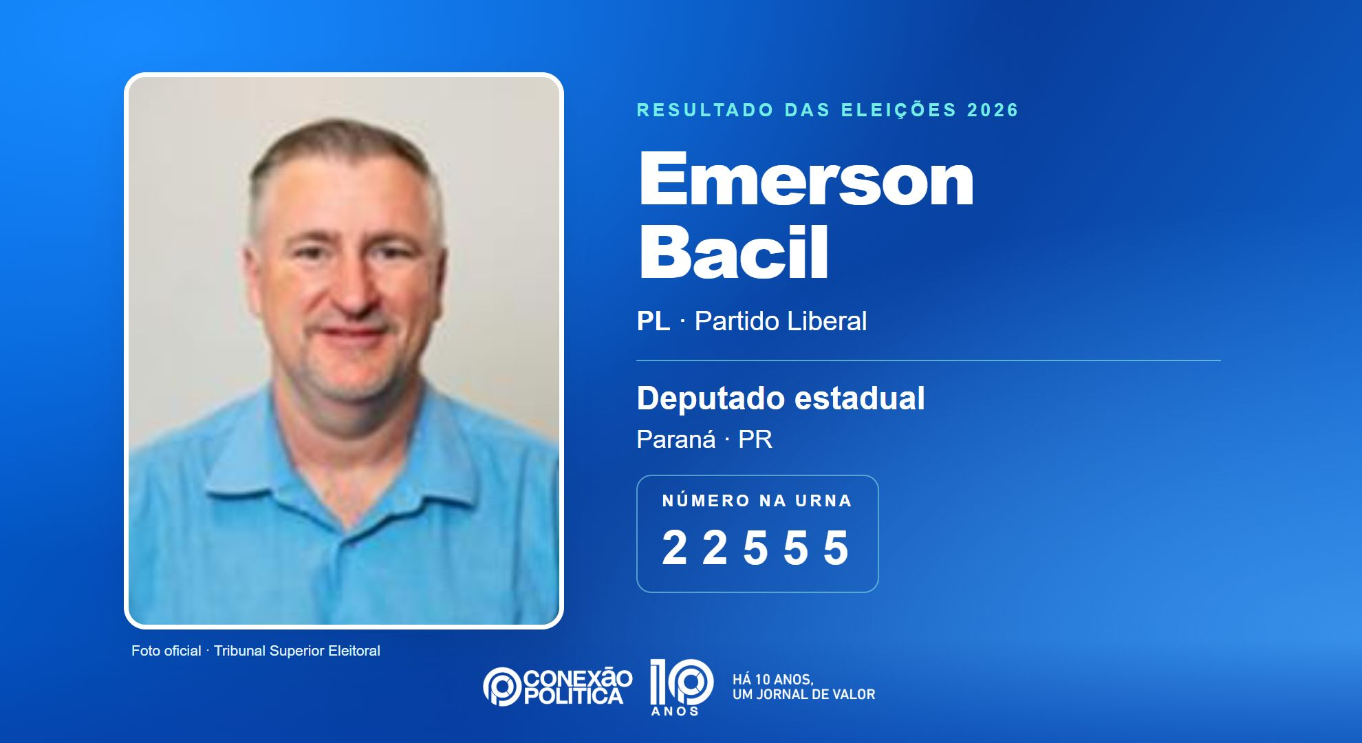 Retrato oficial TSE — Eleições 2026: Emerson Bacil, do PL, é eleito deputado estadual no PR com 38.400 votos