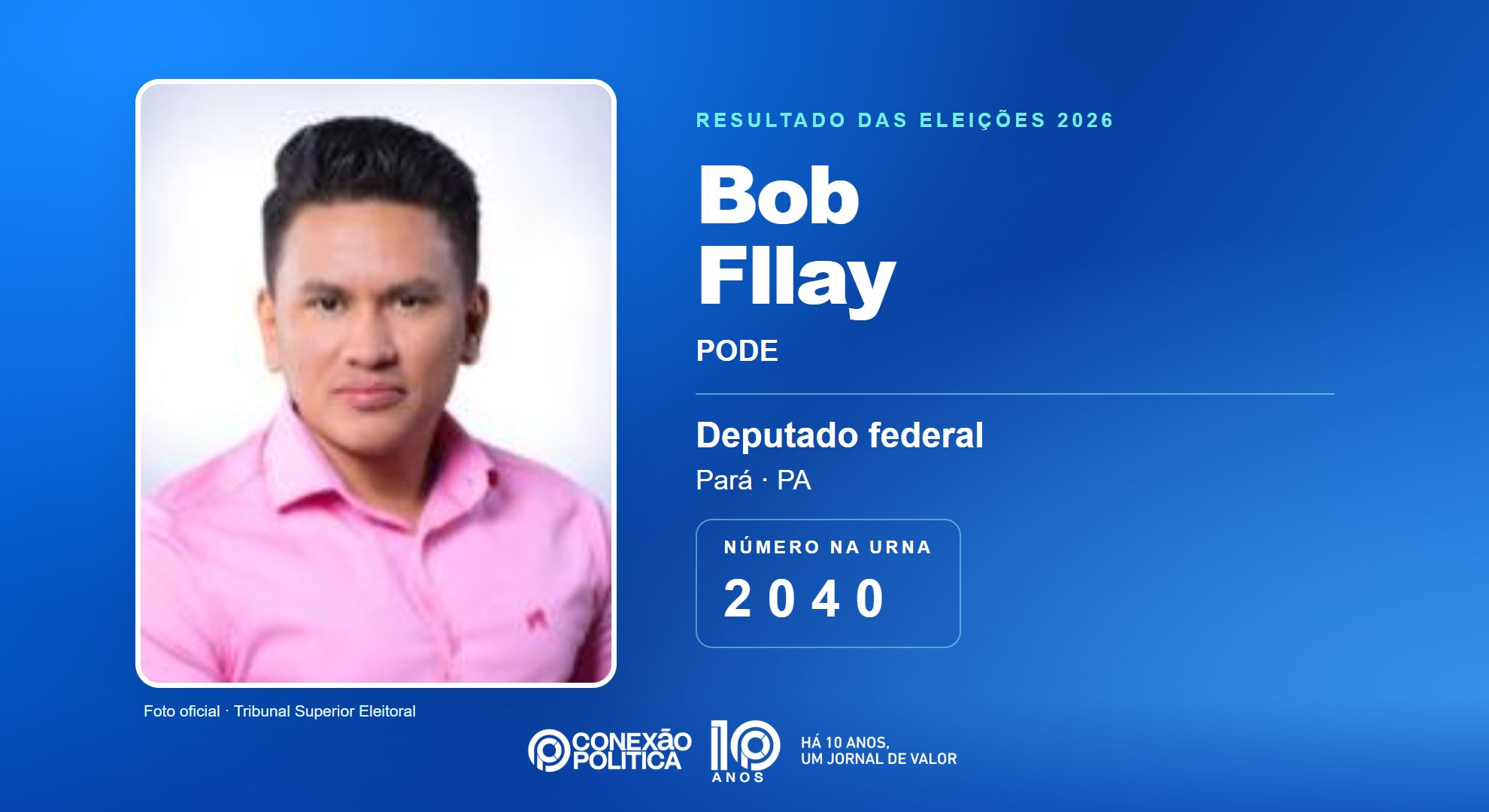 Retrato oficial TSE — Eleições 2026: Bob Fllay, do PODE, é eleito deputado federal no PA com 63.285 votos