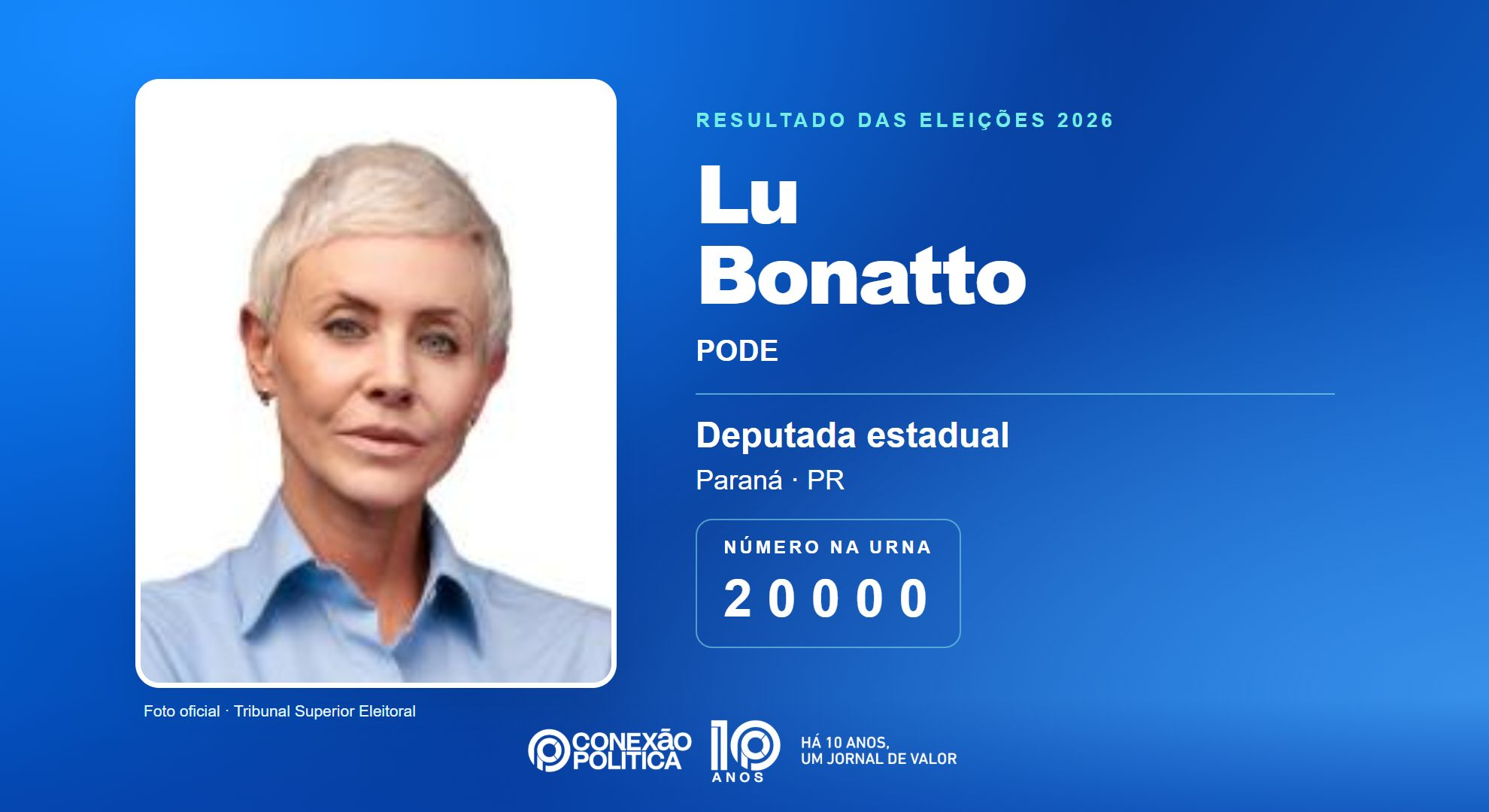Retrato oficial TSE — Eleições 2026: Lu Bonatto, do PODE, é eleita deputada estadual no PR com 39.738 votos