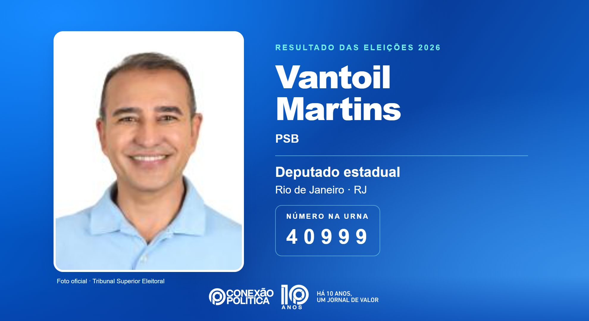 Retrato oficial TSE — Eleições 2026: Vantoil Martins, do PSB, é eleito deputado estadual no RJ com 39.179 votos