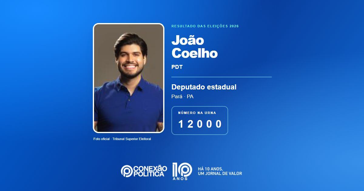 Foto oficial de Deputado Estadual — Eleições 2026: João Coelho, do PDT, é eleito deputado estadual no PA com 41.657 votos