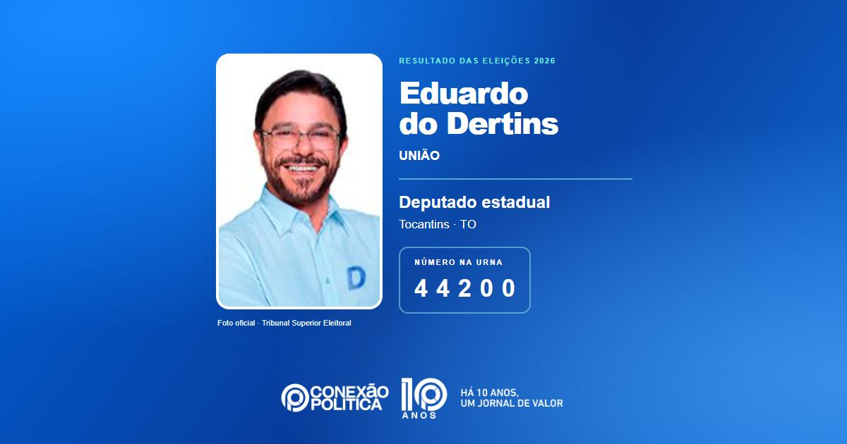 Foto oficial de Deputado Estadual — Eleições 2026: Eduardo do Dertins, do UNIÃO, é eleito deputado estadual no TO com 20.596 votos