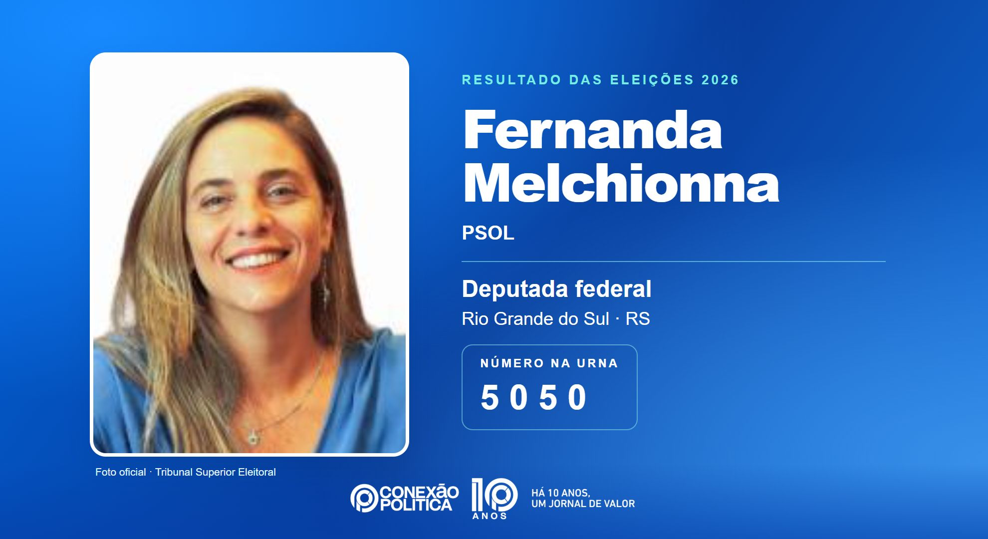 Retrato oficial TSE — Eleições 2026: Fernanda Melchionna, do PSOL, é eleita deputada federal no RS com 280.262 votos
