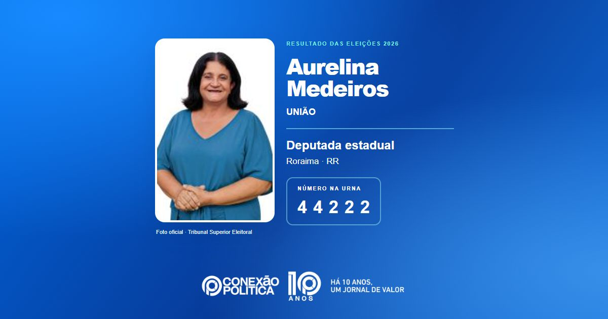 Foto oficial de Deputado Estadual — Eleições 2026: Aurelina Medeiros, do UNIÃO, é eleita deputada estadual em RR com 8.272 votos
