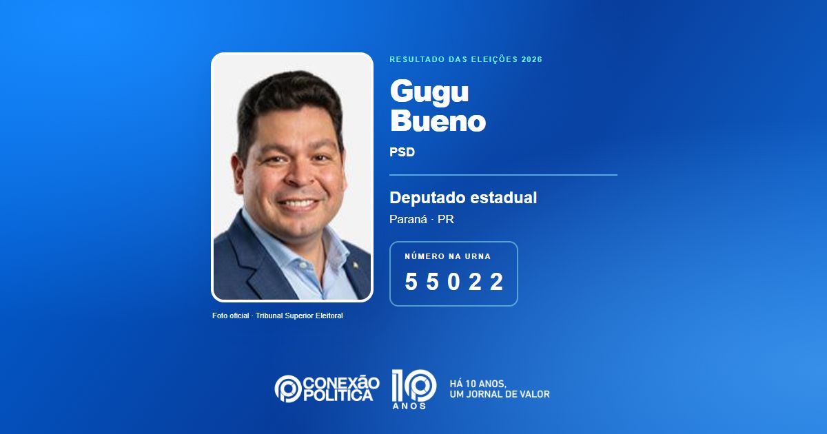 Foto oficial de Deputado Estadual — Eleições 2026: Gugu Bueno, do PSD, é eleito deputado estadual no PR com 105.124 votos