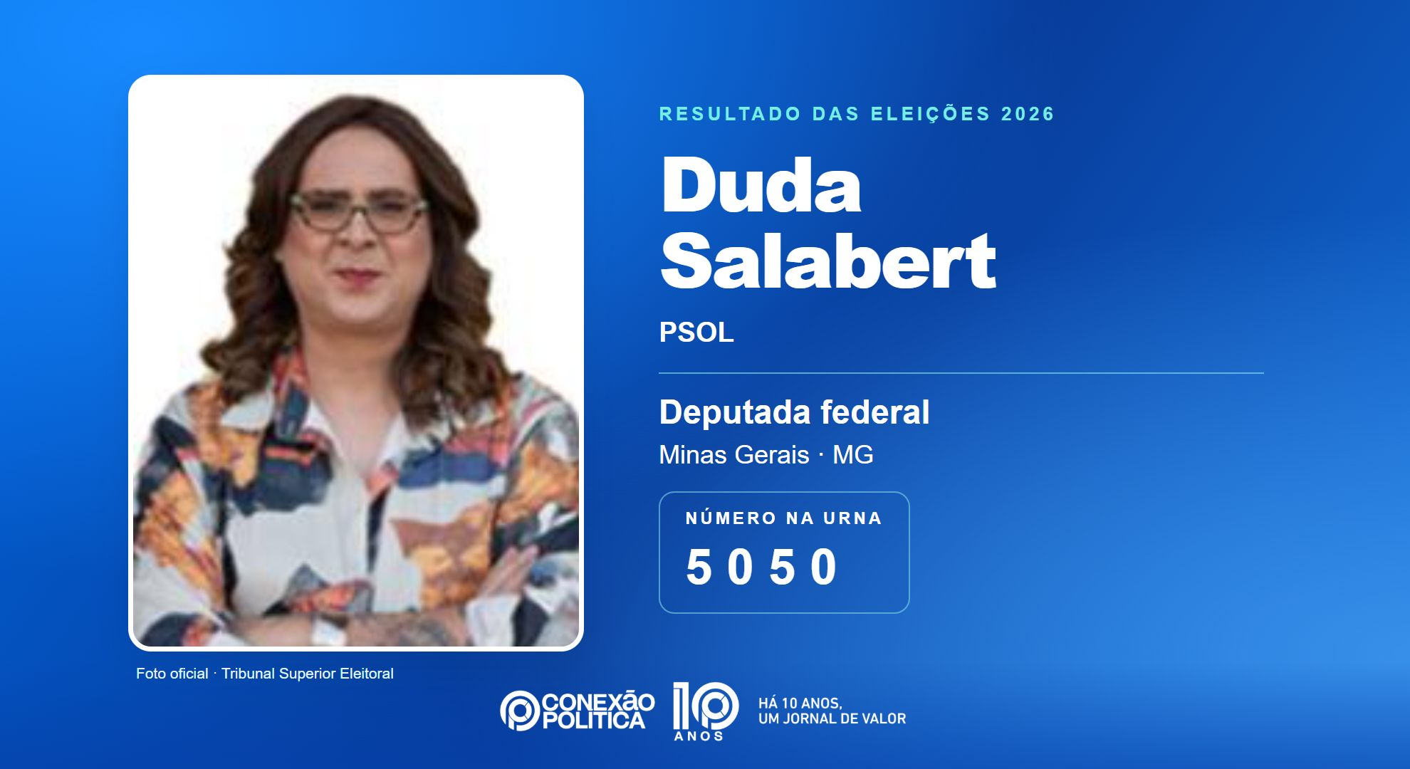 Retrato oficial TSE — Eleições 2026: Duda Salabert, do PSOL, é eleita deputada federal em MG com 229.535 votos