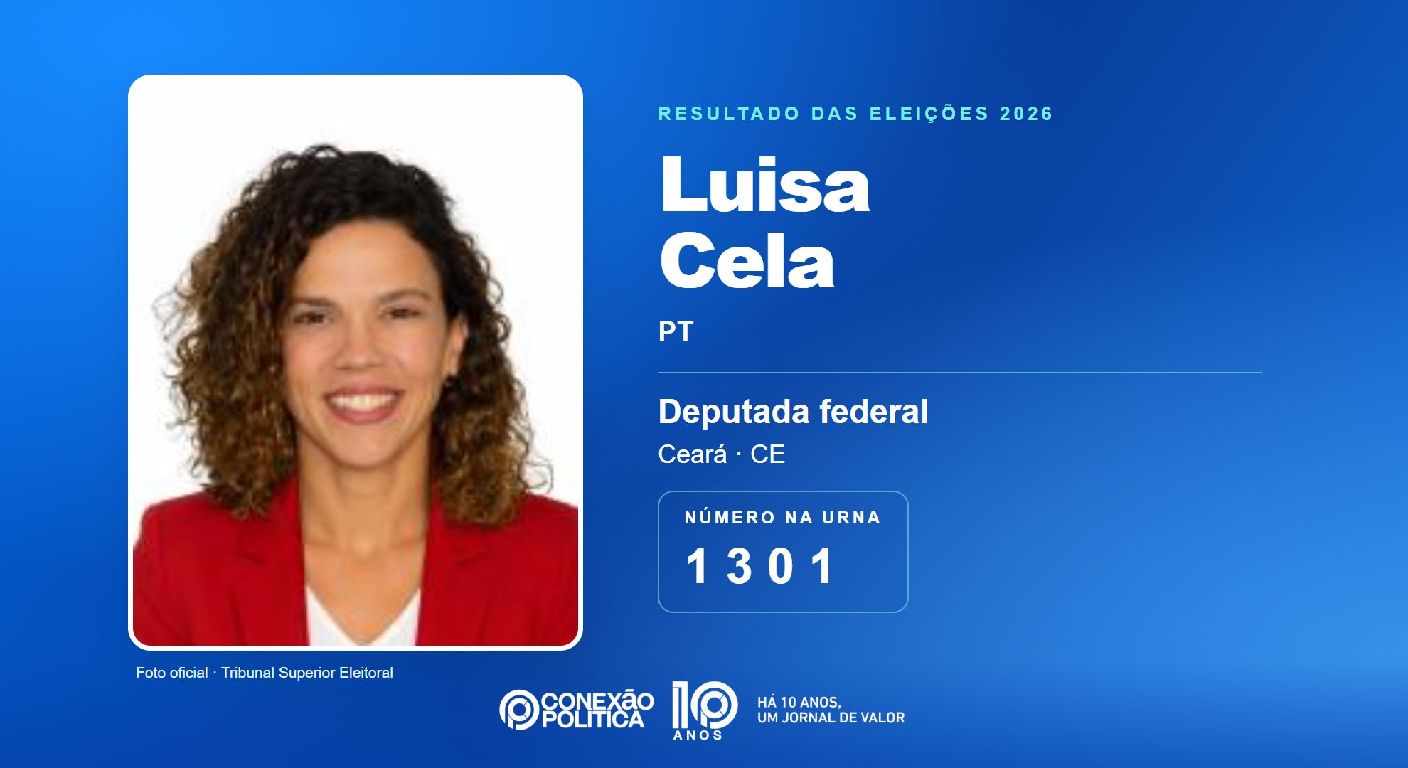 Retrato oficial TSE — Eleições 2026: Luisa Cela, do PT, é eleita deputada federal no CE com 93.321 votos