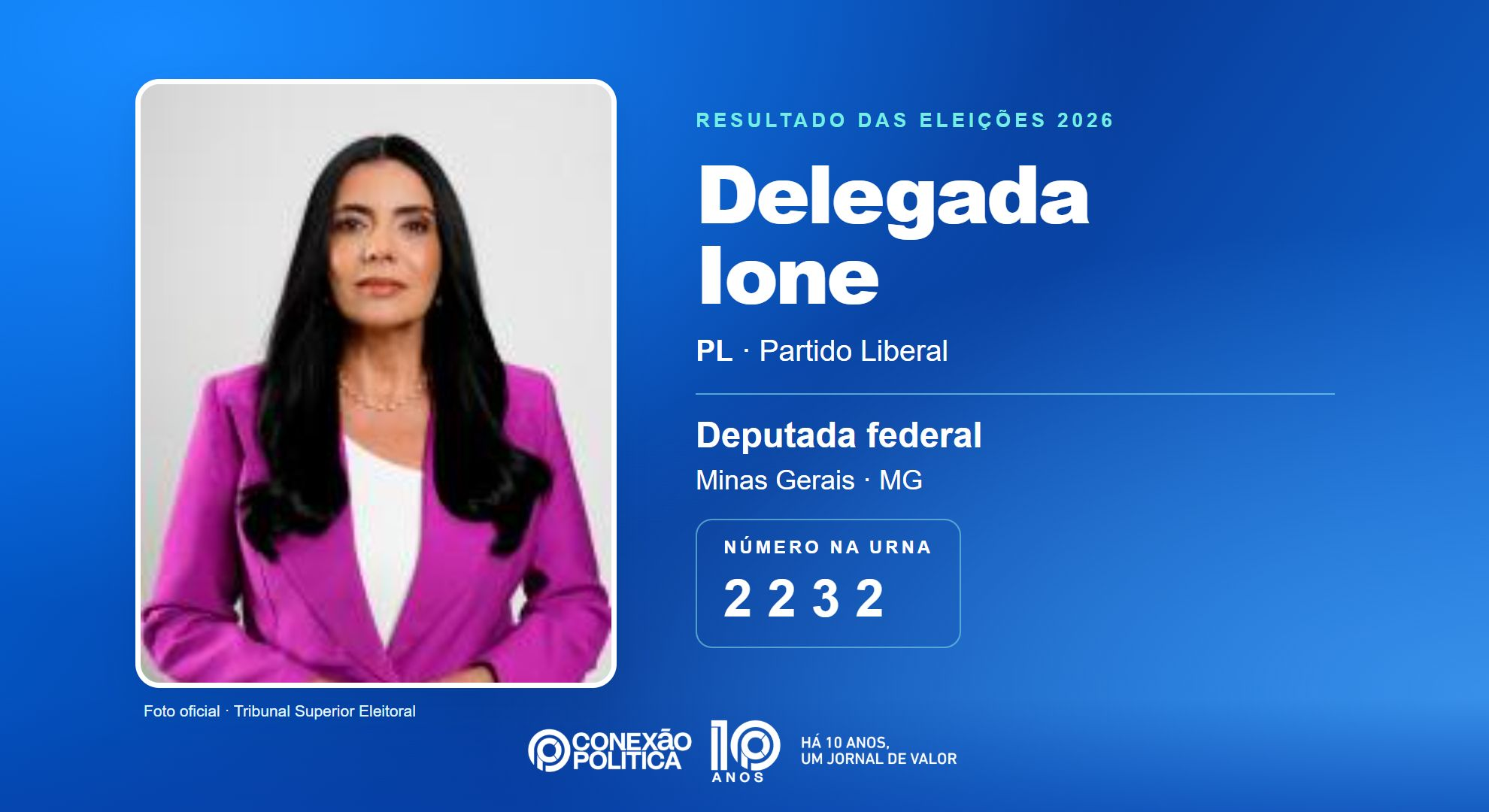 Retrato oficial TSE — Eleições 2026: Delegada Ione, do PL, é eleita deputada federal em MG com 39.275 votos