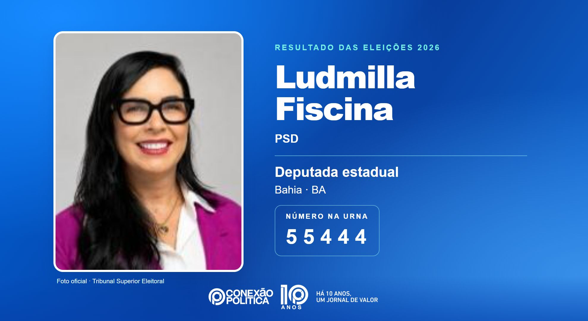 Retrato oficial TSE — Eleições 2026: Ludmilla Fiscina, do PSD, é eleita deputada estadual na BA com 64.147 votos