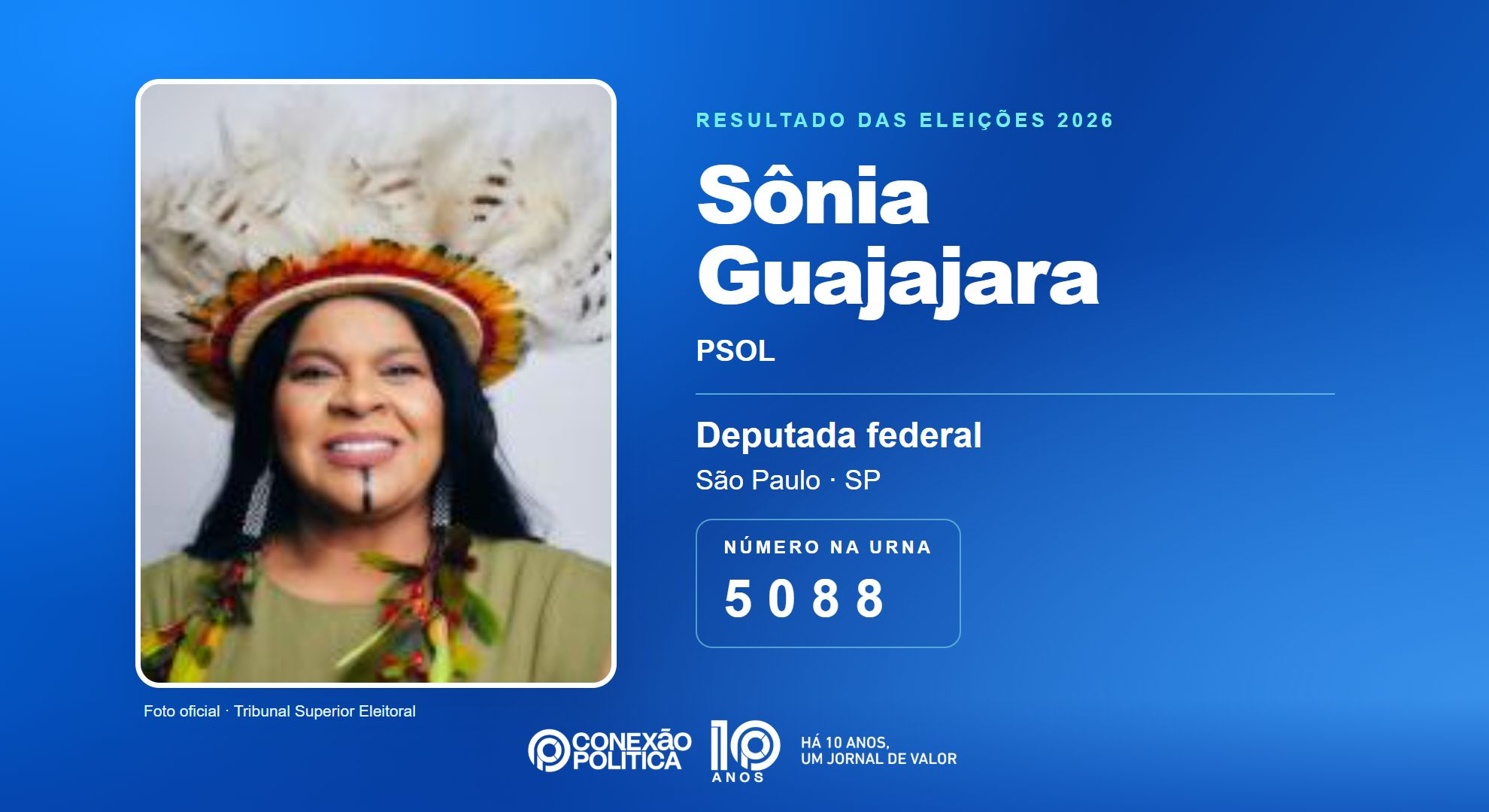 Retrato oficial TSE — Eleições 2026: Sônia Guajajara, do PSOL, é eleita deputada federal em SP com 54.207 votos