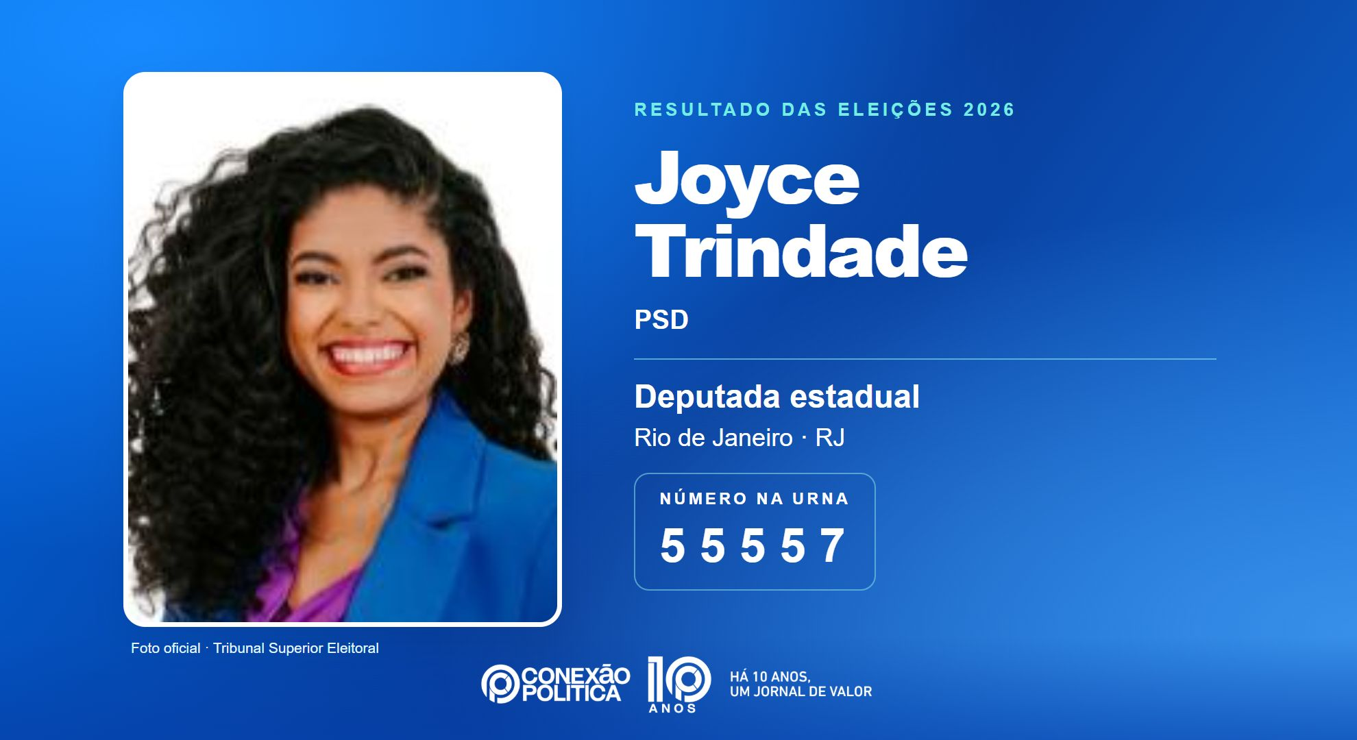 Retrato oficial TSE — Eleições 2026: Joyce Trindade, do PSD, é eleita deputada estadual no RJ com 37.088 votos
