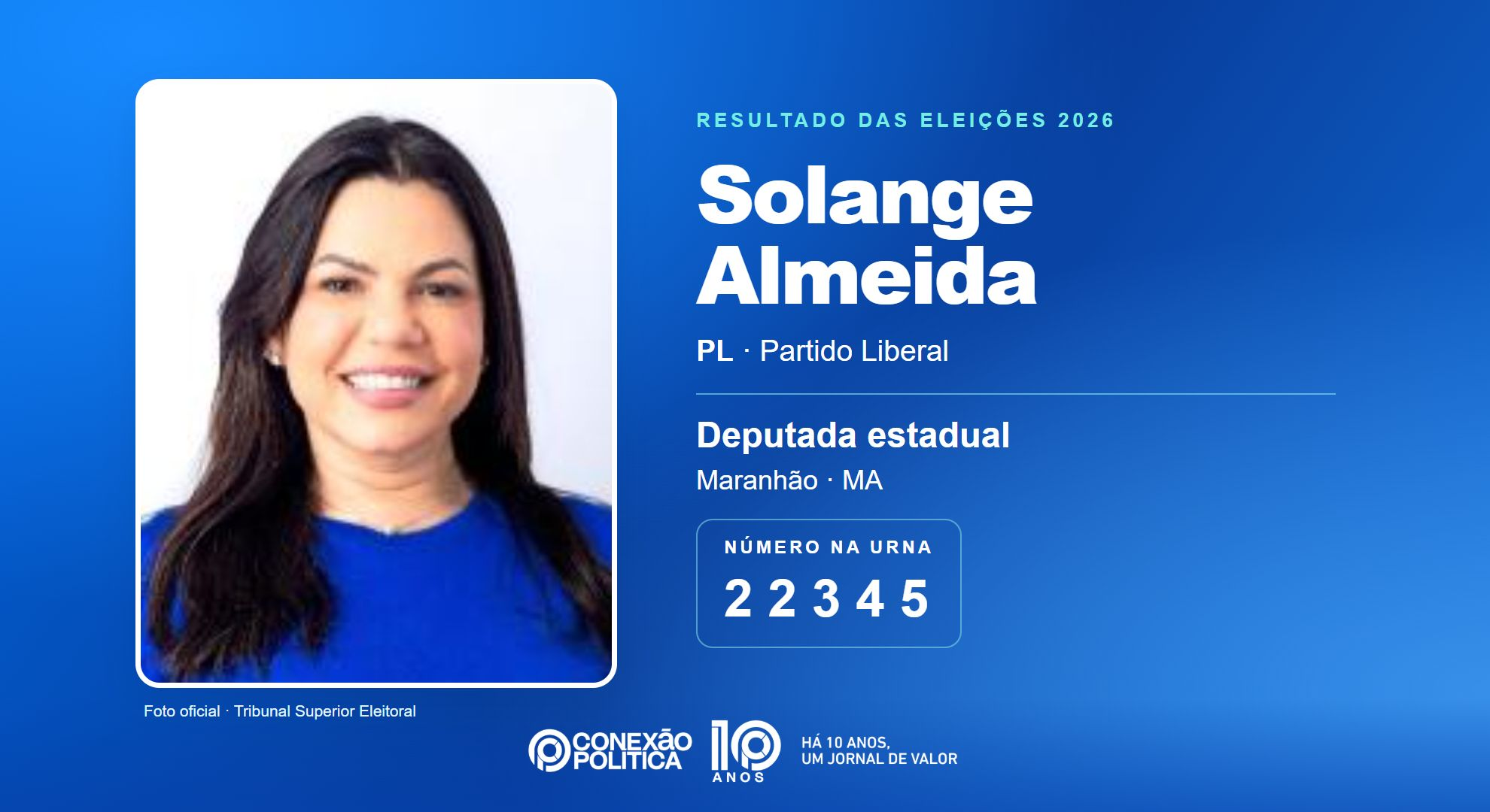 Retrato oficial TSE — Eleições 2026: Solange Almeida, do PL, é eleita deputada estadual no MA com 58.649 votos