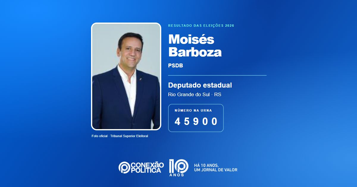 Foto oficial de Deputado Estadual — Eleições 2026: Moisés Barboza, do PSDB, é eleito deputado estadual no RS com 21.615 votos