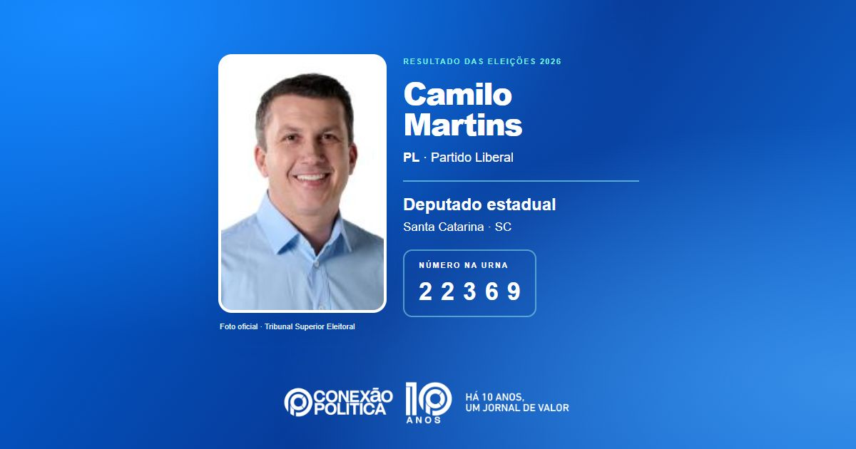 Foto oficial de Deputado Estadual — Eleições 2026: Camilo Martins, do PL, é eleito deputado estadual em SC com 63.933 votos