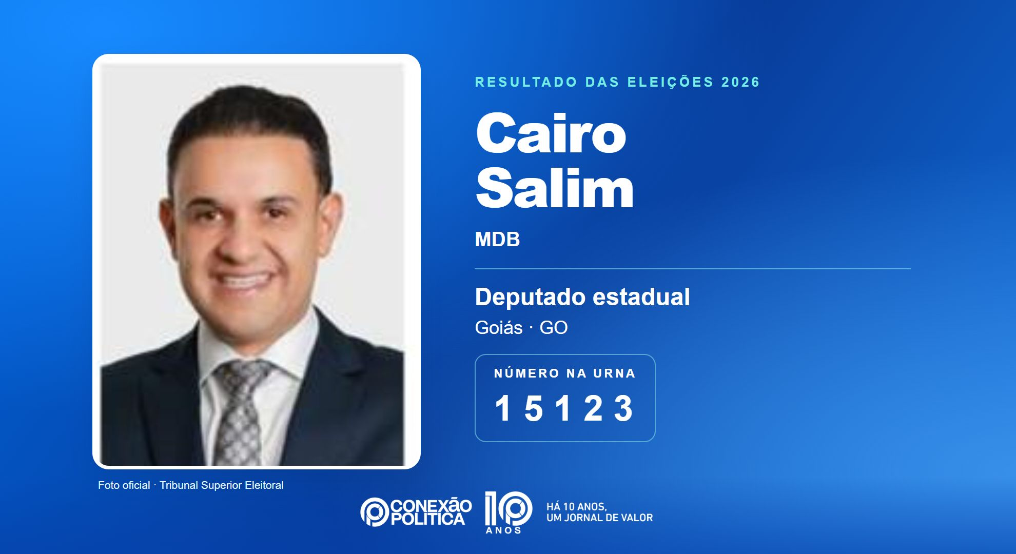 Retrato oficial TSE — Eleições 2026: Cairo Salim, do MDB, é eleito deputado estadual em GO com 48.192 votos