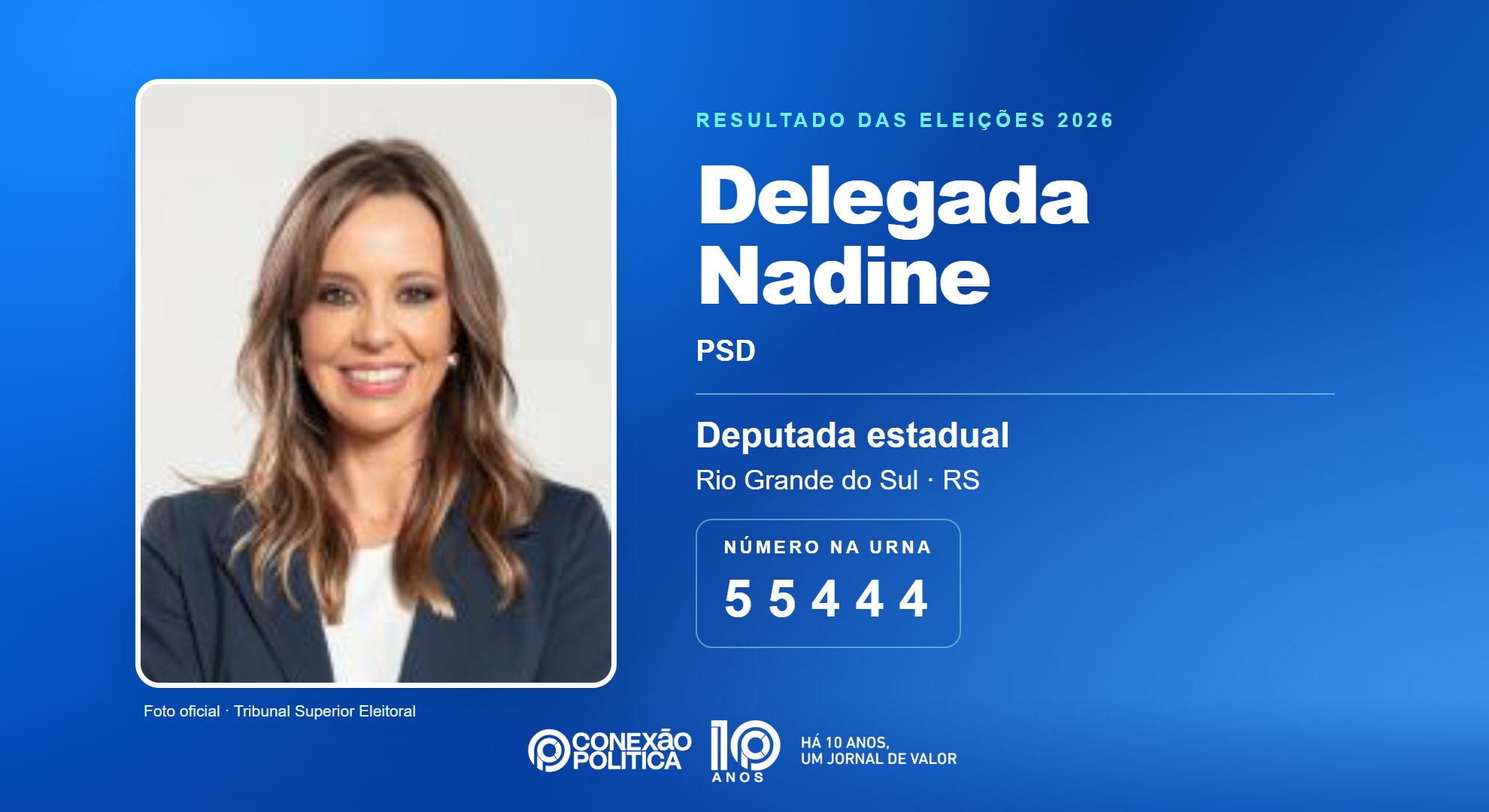 Retrato oficial TSE — Eleições 2026: Delegada Nadine, do PSD, é eleita deputada estadual no RS com 55.223 votos