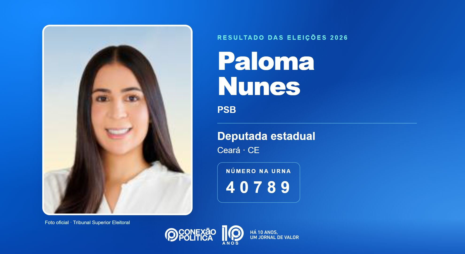Retrato oficial TSE — Eleições 2026: Paloma Nunes, do PSB, é eleita deputada estadual no CE com 69.064 votos