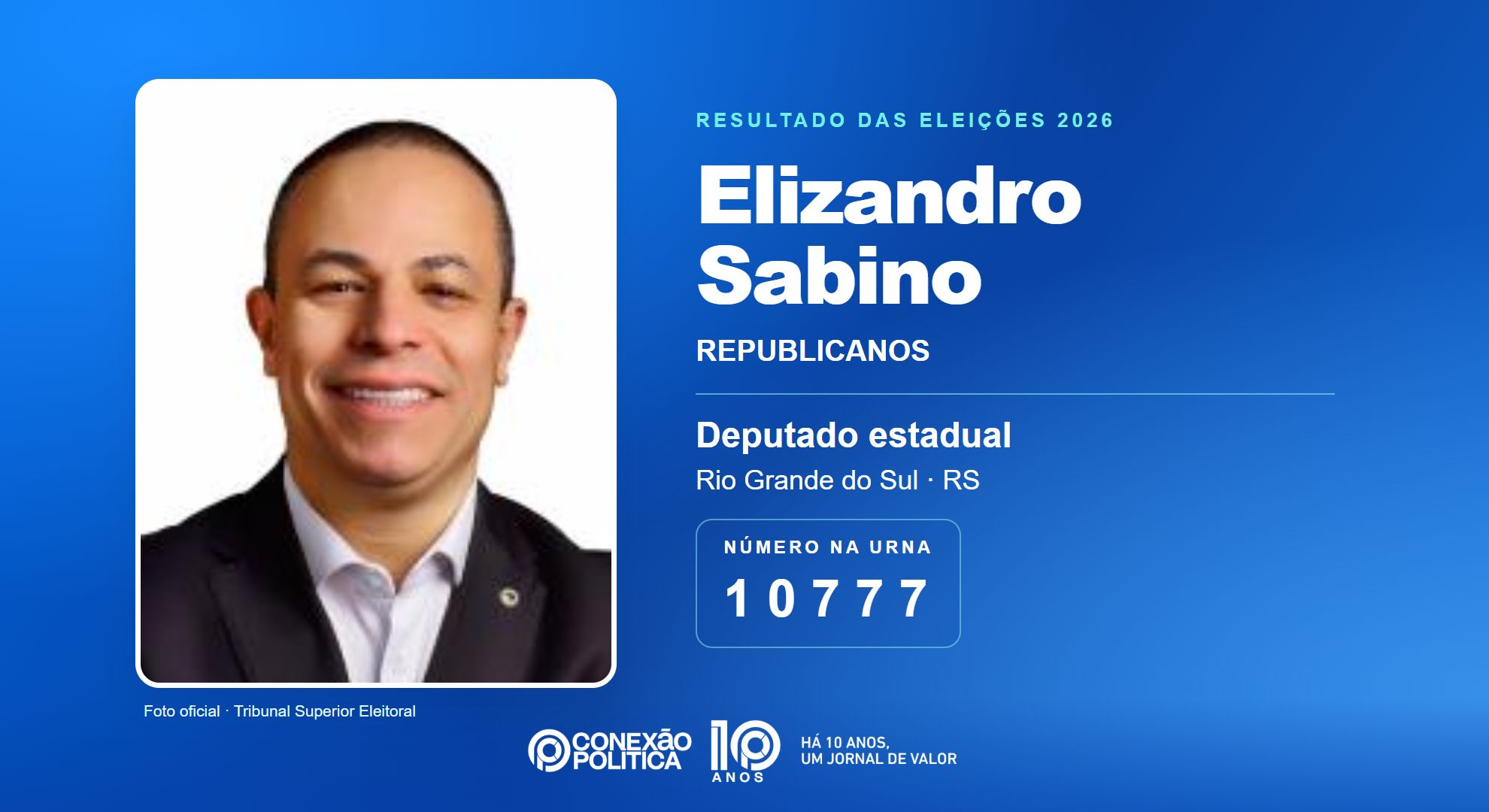 Retrato oficial TSE — Eleições 2026: Elizandro Sabino, do REPUBLICANOS, é eleito deputado estadual no RS com 35.727 votos