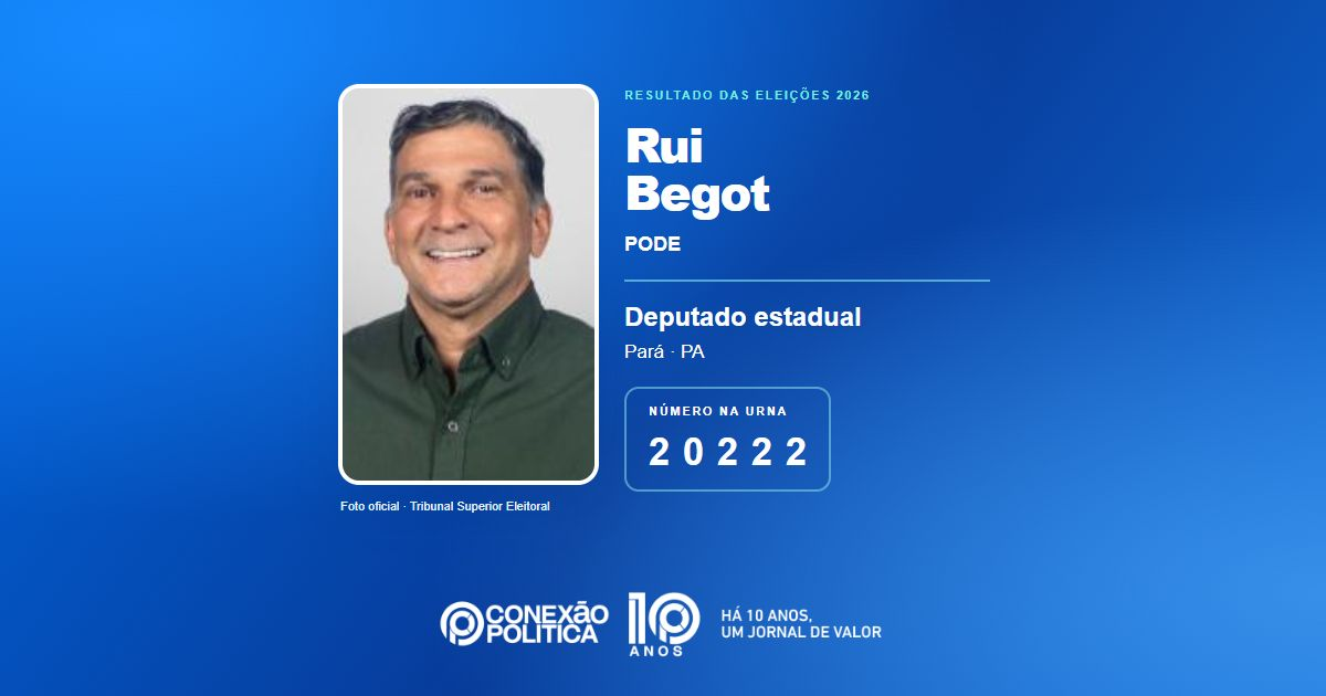Foto oficial de Deputado Estadual — Eleições 2026: Rui Begot, do PODE, é eleito deputado estadual no PA com 32.467 votos