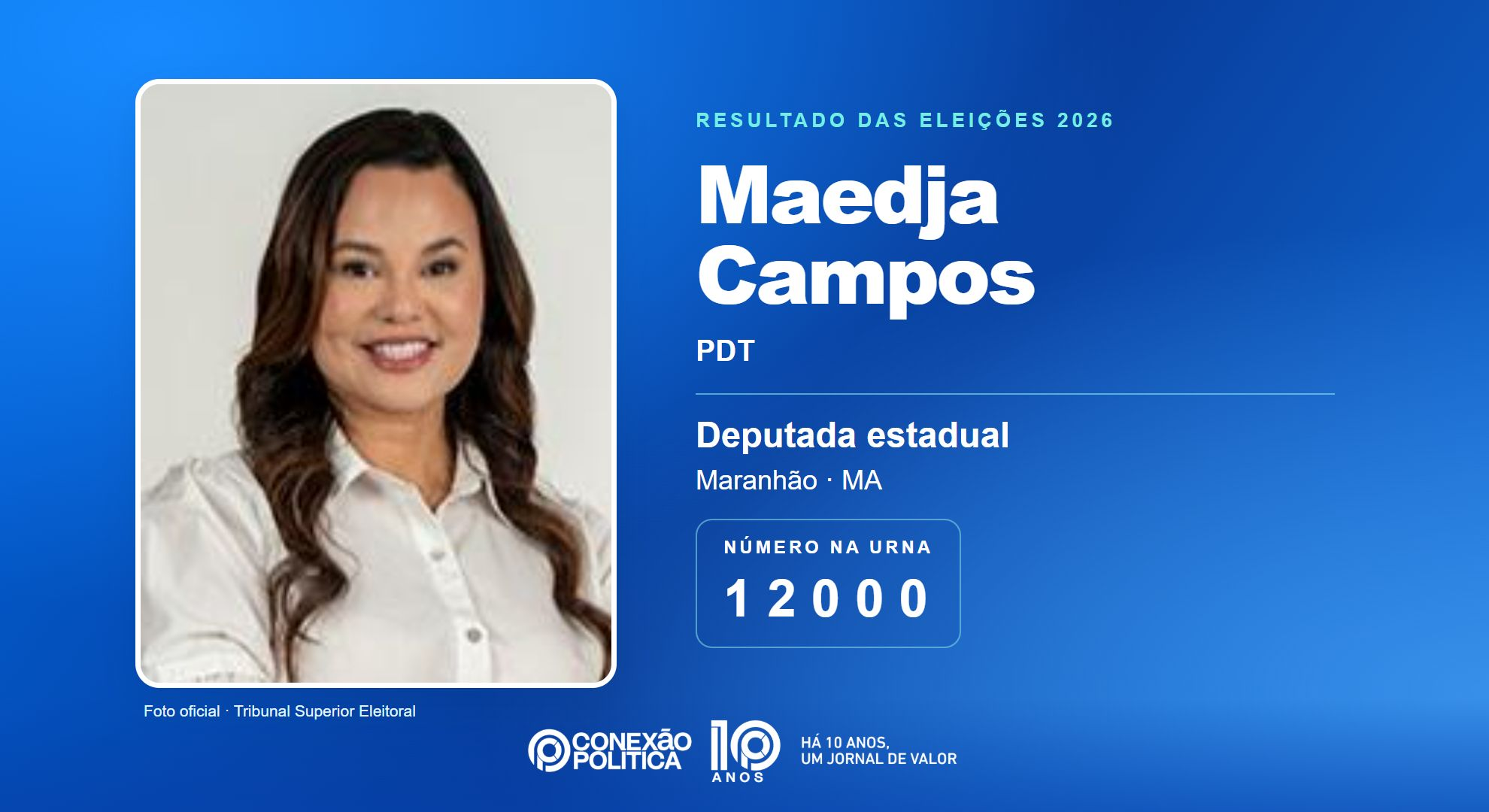 Retrato oficial TSE — Eleições 2026: Maedja Campos, do PDT, é eleita deputada estadual no MA com 102.694 votos