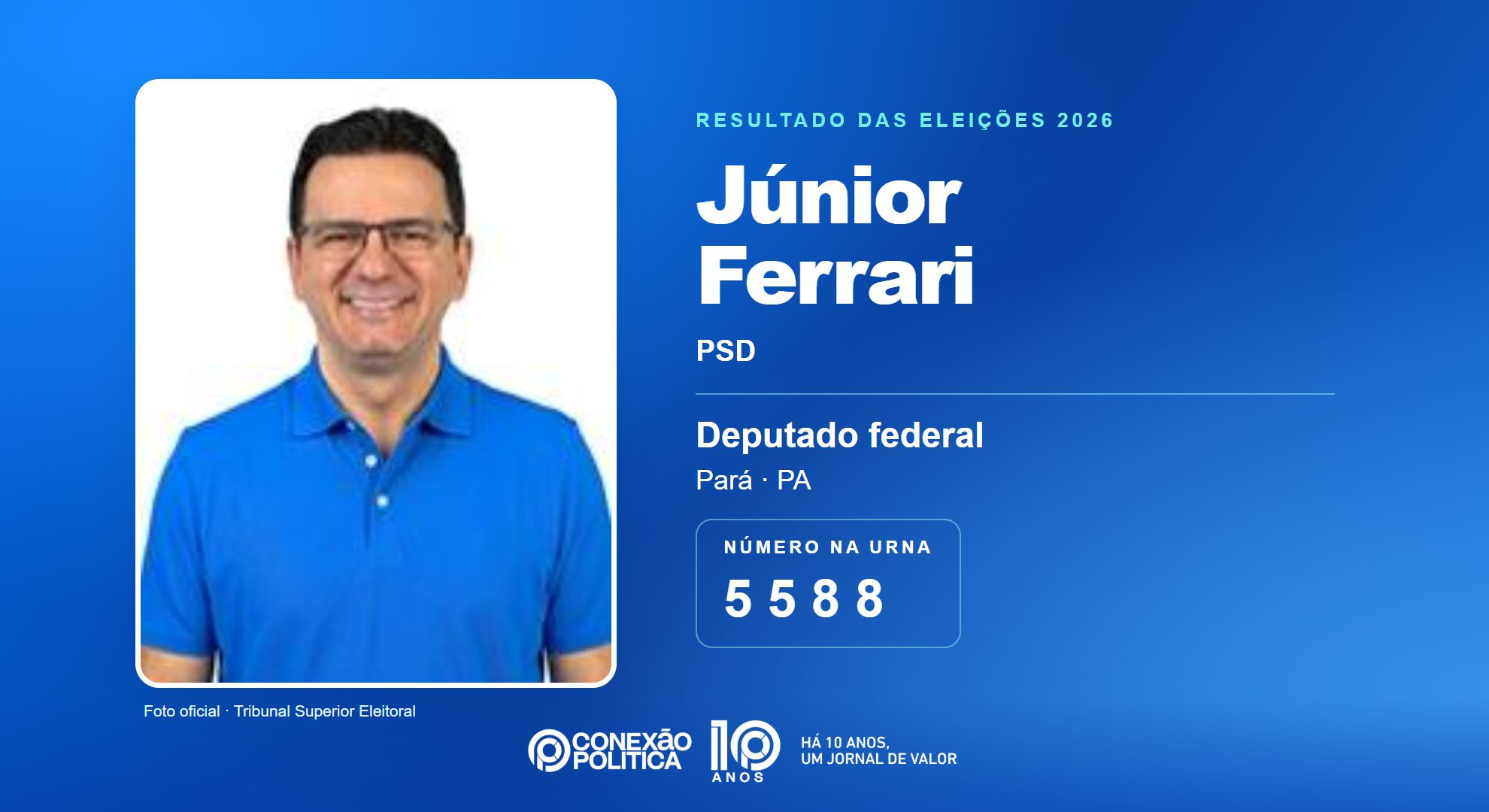 Retrato oficial TSE — Eleições 2026: Júnior Ferrari, do PSD, é eleito deputado federal no PA com 213.645 votos