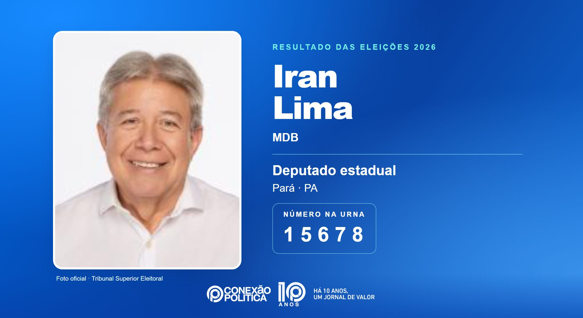 Retrato oficial TSE — Eleições 2026: Iran Lima, do MDB, é eleito deputado estadual no PA com 74.675 votos
