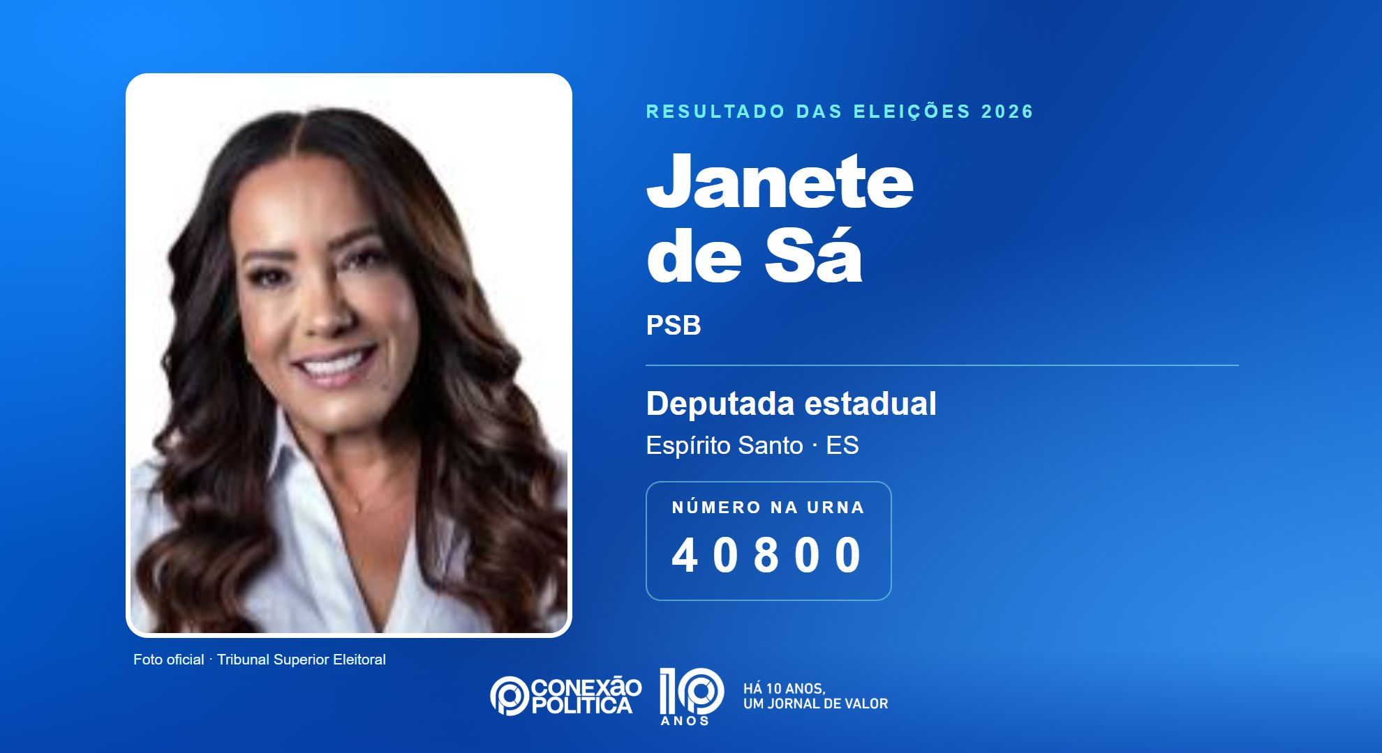 Retrato oficial TSE — Eleições 2026: Janete de Sá, do PSB, é eleita deputada estadual no ES com 32.033 votos
