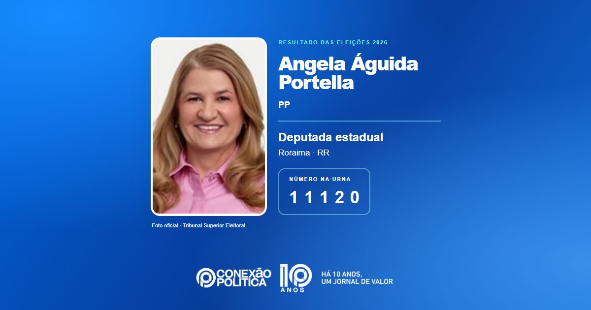 Foto oficial de Deputado Estadual — Eleições 2026: Angela Águida Portella, do PP, é eleita deputada estadual em RR com 7.281 votos