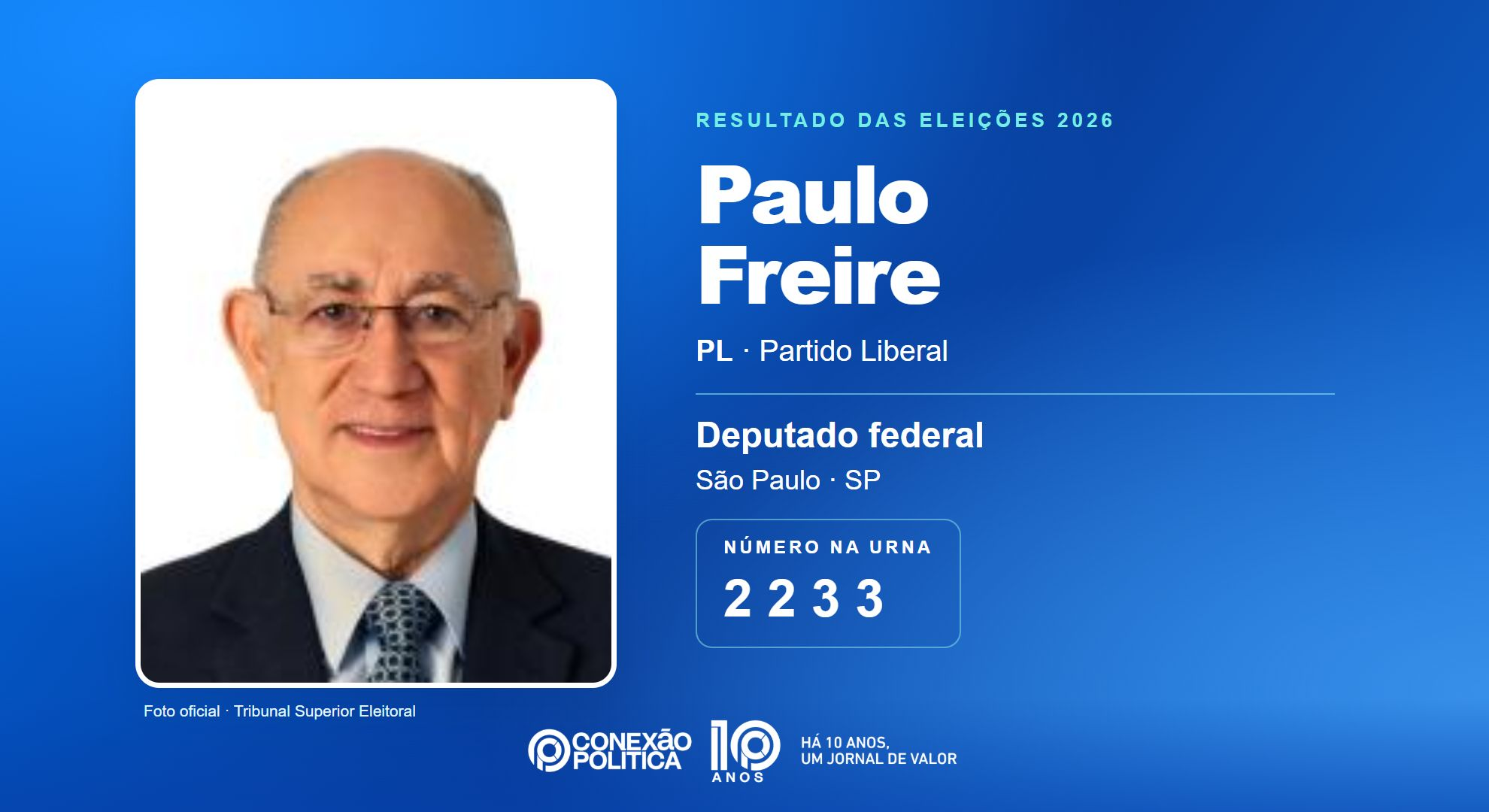 Retrato oficial TSE — Eleições 2026: Paulo Freire, do PL, é eleito deputado federal em SP com 99.388 votos
