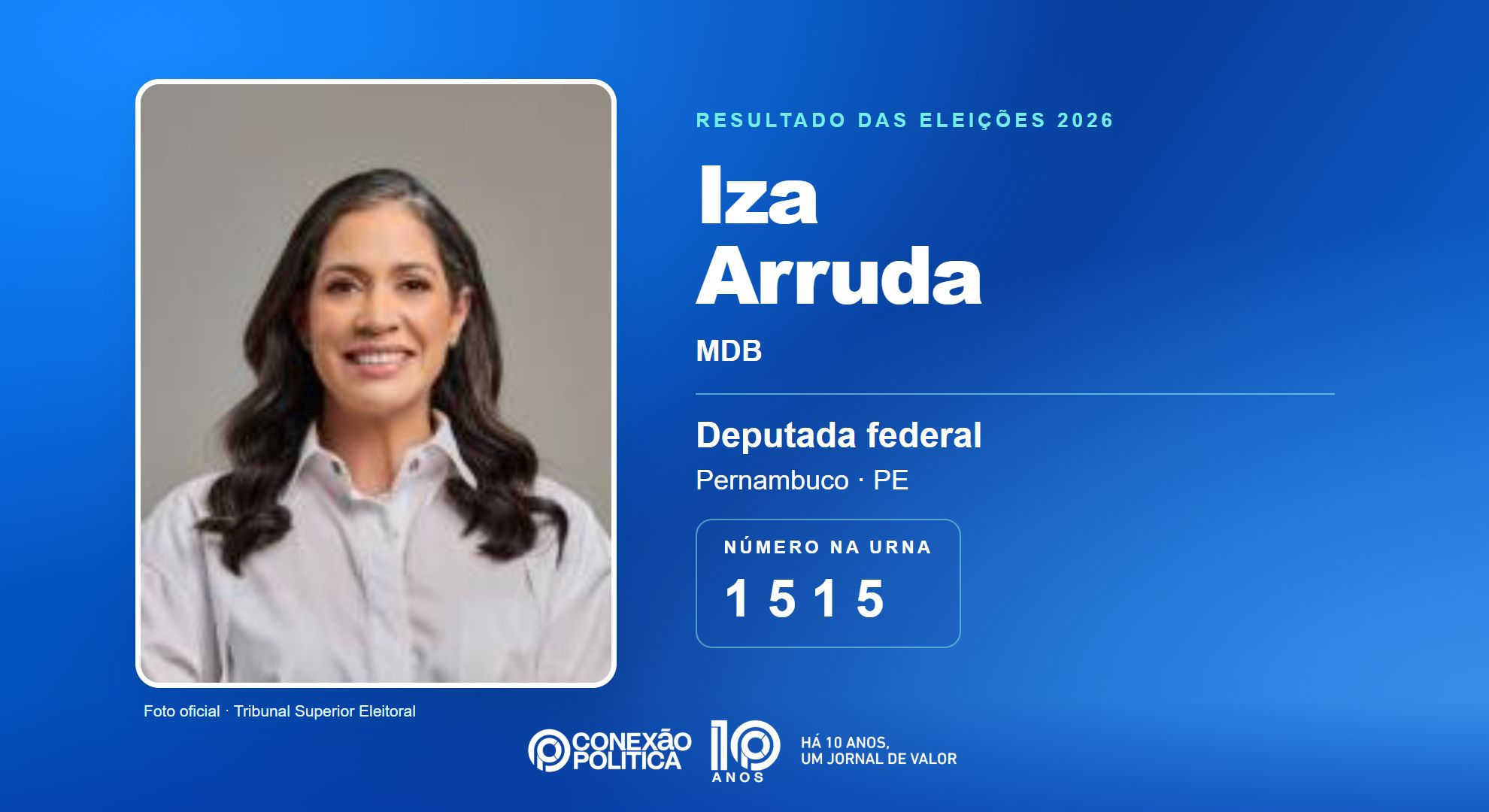Retrato oficial TSE — Eleições 2026: Iza Arruda, do MDB, é eleita deputada federal em PE com 103.758 votos