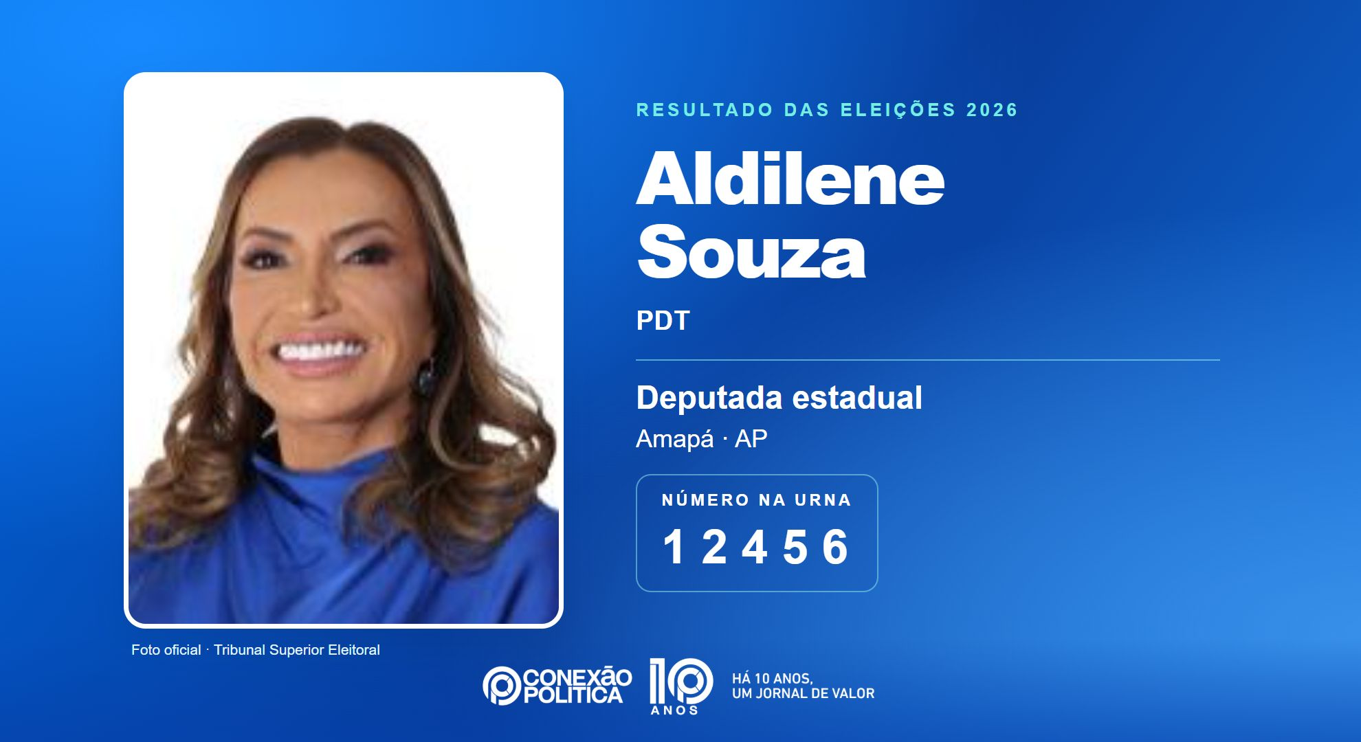 Retrato oficial TSE — Eleições 2026: Aldilene Souza, do PDT, é eleita deputada estadual no AP com 6.896 votos