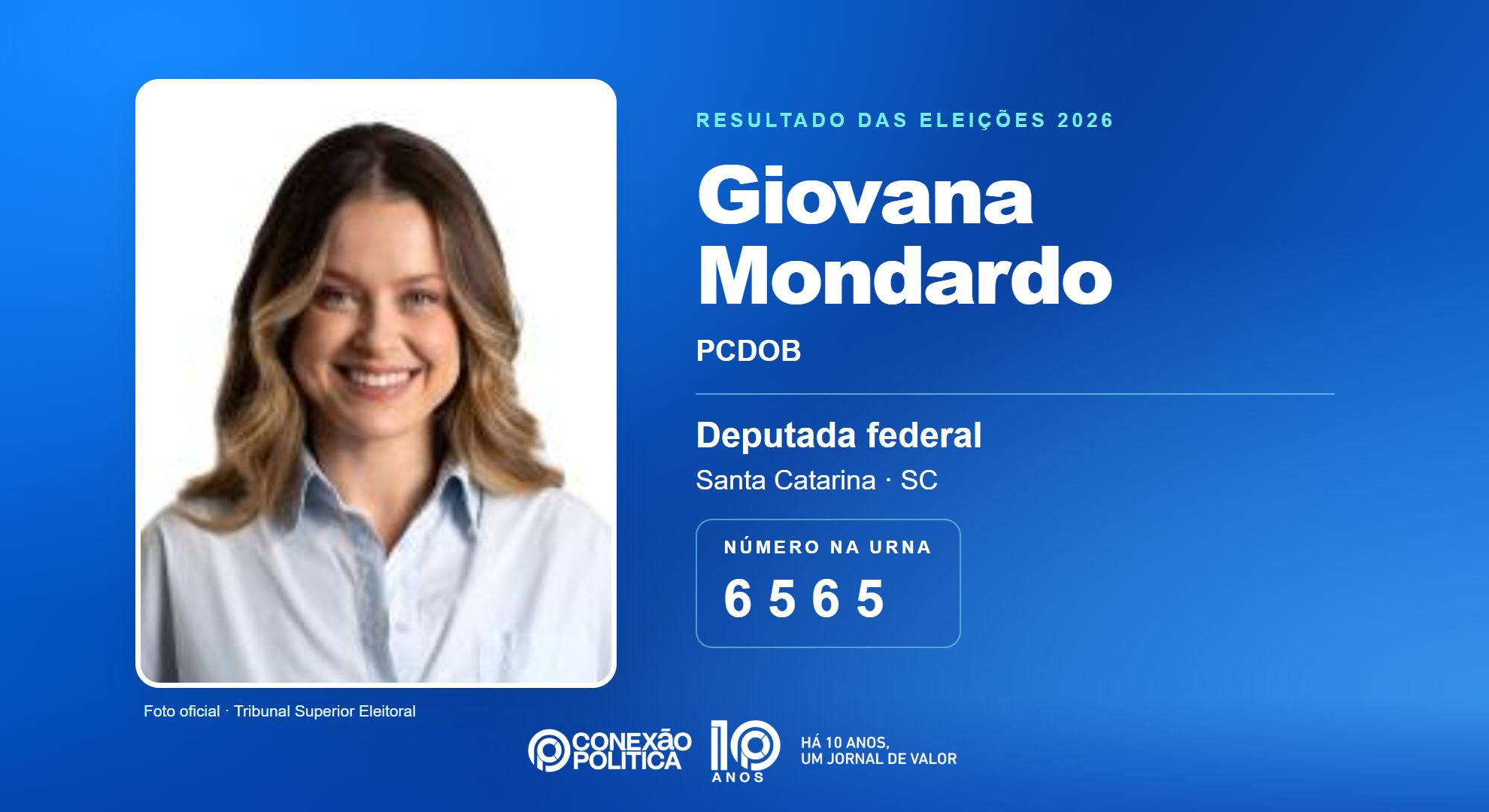 Retrato oficial TSE — Eleições 2026: Giovana Mondardo, do PCDOB, é eleita deputada federal em SC com 114.792 votos