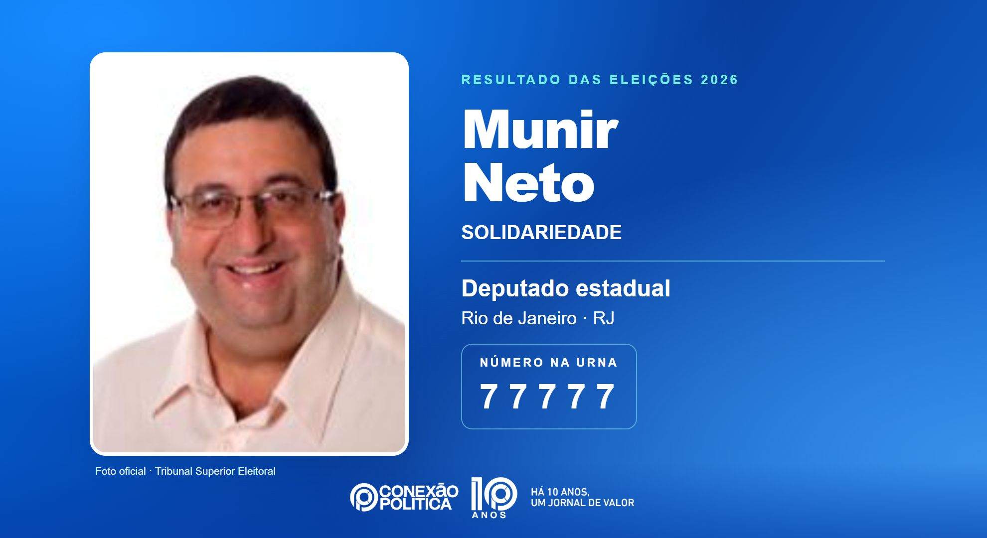 Retrato oficial TSE — Eleições 2026: Munir Neto, do SOLIDARIEDADE, é eleito deputado estadual no RJ com 52.808 votos