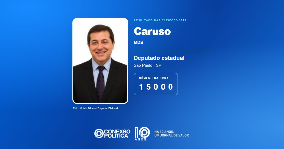 Foto oficial de Deputado Estadual — Eleições 2026: Caruso, do MDB, é eleito deputado estadual em SP com 74.480 votos