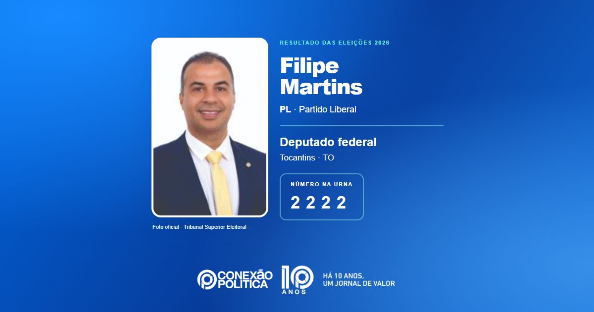 Foto oficial de Deputado Federal — Eleições 2026: Filipe Martins, do PL, é eleito deputado federal no TO com 64.068 votos