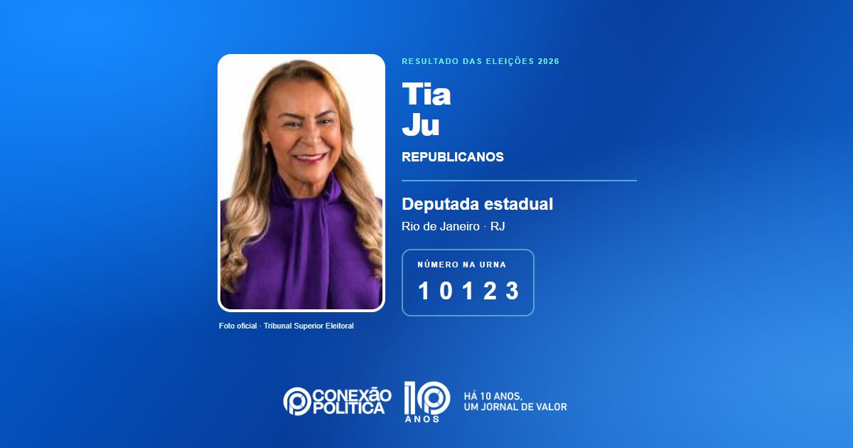Foto oficial de Deputado Estadual — Eleições 2026: Tia Ju, do REPUBLICANOS, é eleita deputada estadual no RJ com 47.302 votos