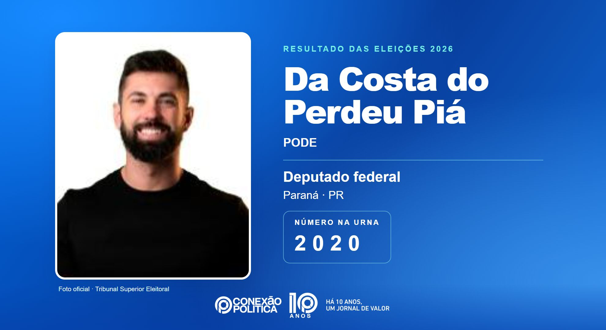 Retrato oficial TSE — Eleições 2026: Da Costa do Perdeu Piá, do PODE, é eleito deputado federal no PR com 86.070 votos