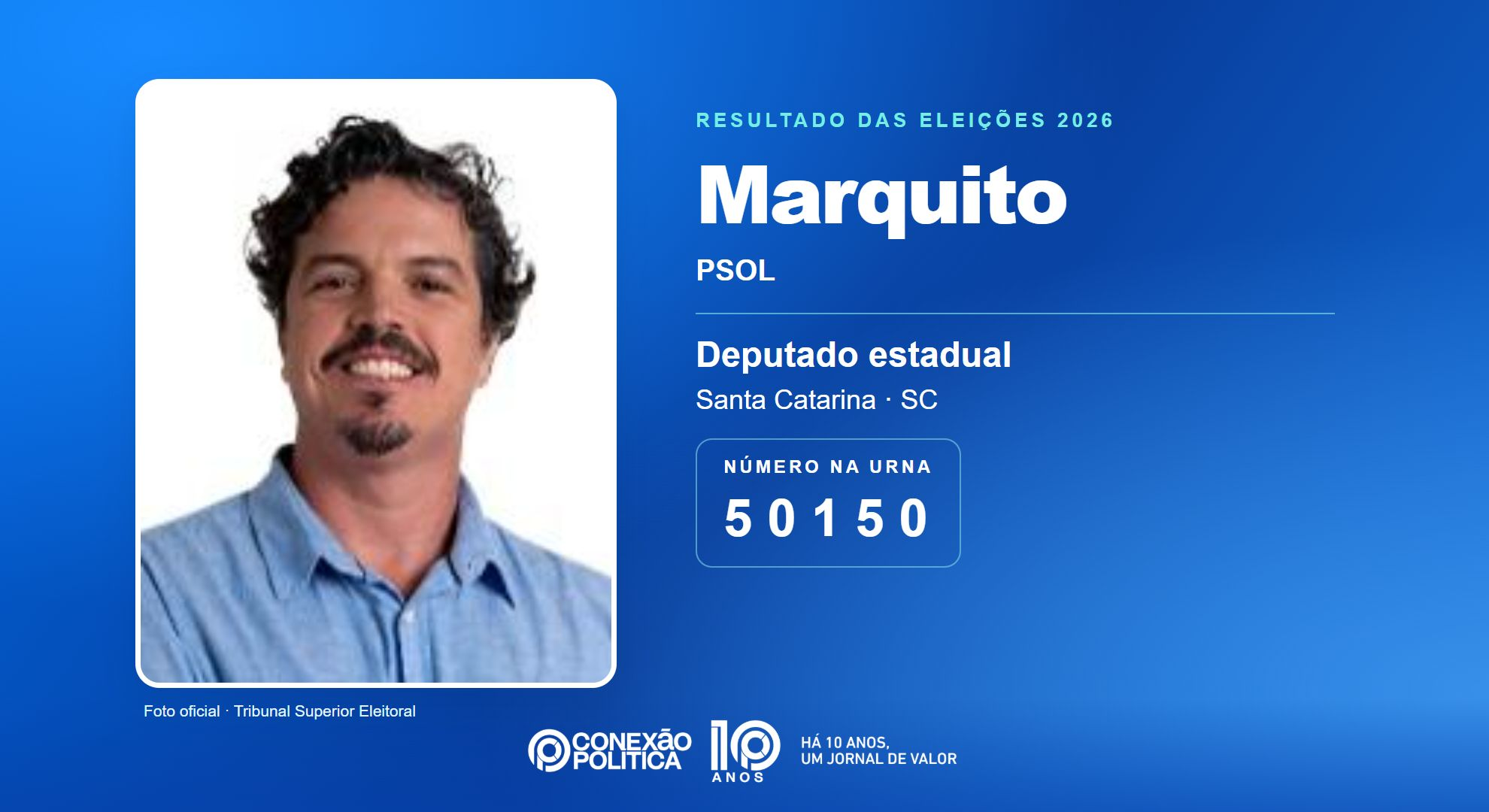 Retrato oficial TSE — Eleições 2026: Marquito, do PSOL, é eleito deputado estadual em SC com 65.199 votos