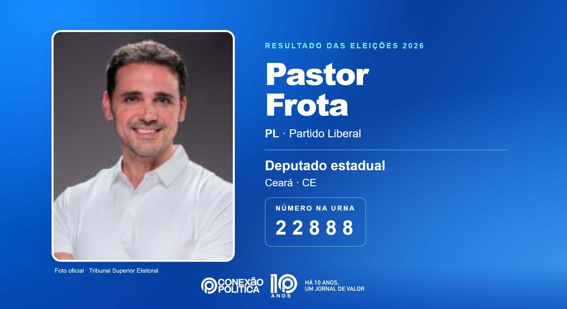 Retrato oficial TSE — Eleições 2026: Pastor Frota, do PL, é eleito deputado estadual no CE com 28.316 votos