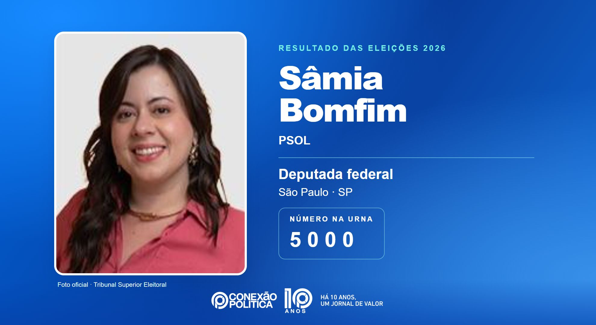 Retrato oficial TSE — Eleições 2026: Sâmia Bomfim, do PSOL, é eleita deputada federal em SP com 583.107 votos