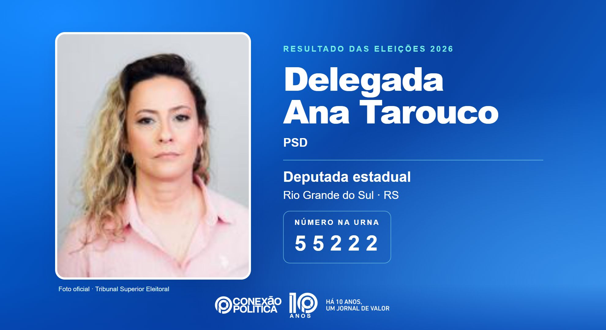 Retrato oficial TSE — Eleições 2026: Delegada Ana Tarouco, do PSD, é eleita deputada estadual no RS com 44.474 votos