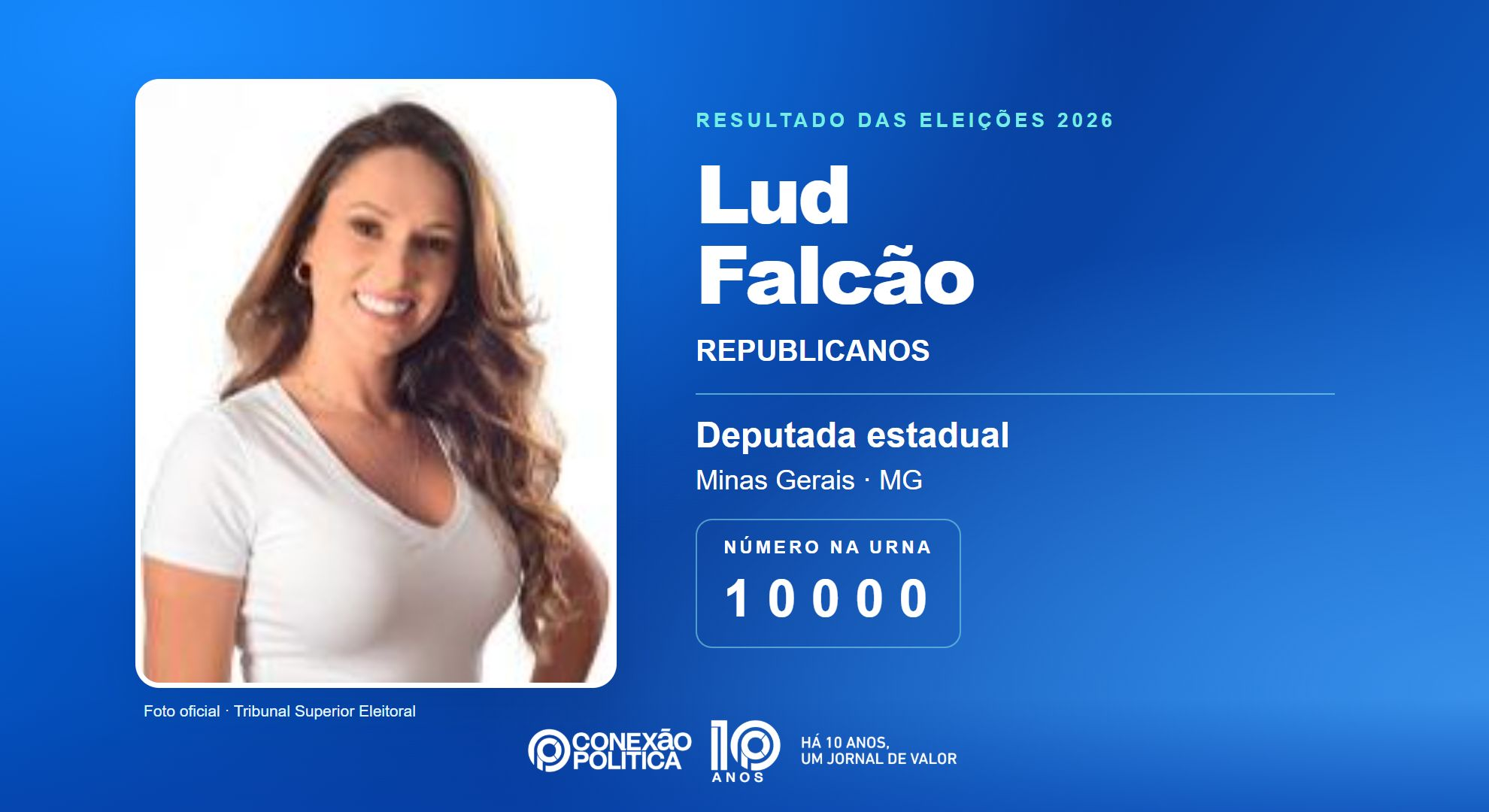 Retrato oficial TSE — Eleições 2026: Lud Falcão, do REPUBLICANOS, é eleita deputada estadual em MG com 159.944 votos