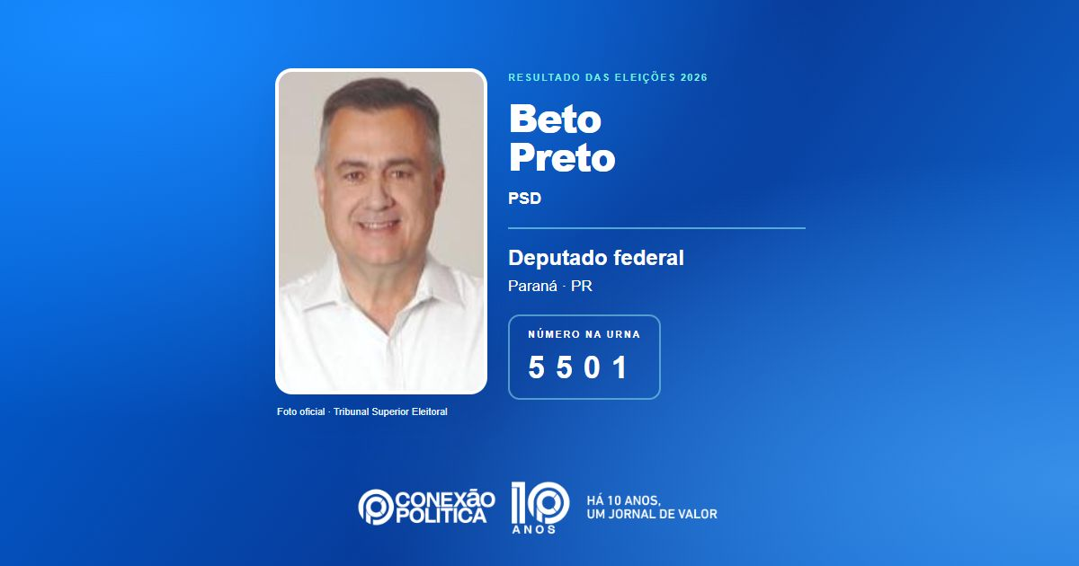 Foto oficial de Deputado Federal — Eleições 2026: Beto Preto, do PSD, é eleito deputado federal no PR com 177.032 votos