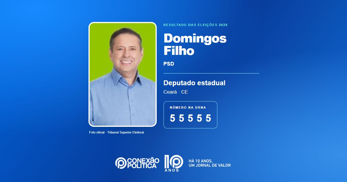Foto oficial de Deputado Estadual — Eleições 2026: Domingos Filho, do PSD, é eleito deputado estadual no CE com 74.914 votos