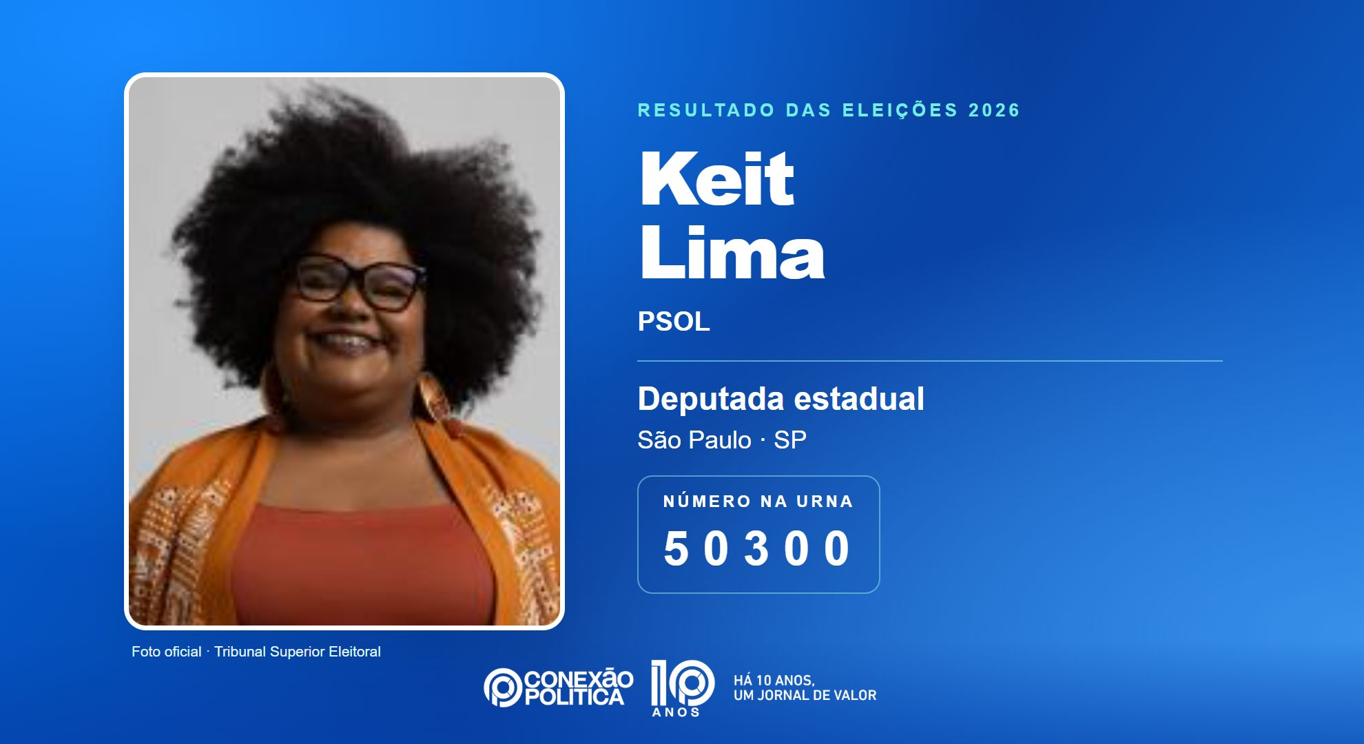 Retrato oficial TSE — Eleições 2026: Keit Lima, do PSOL, é eleita deputada estadual em SP com 58.984 votos