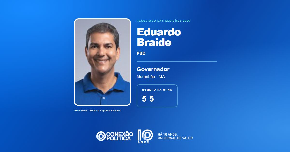 Eleições 2026: Eduardo Braide, do PSD, é eleito governador no MA com 2.104.122 votos