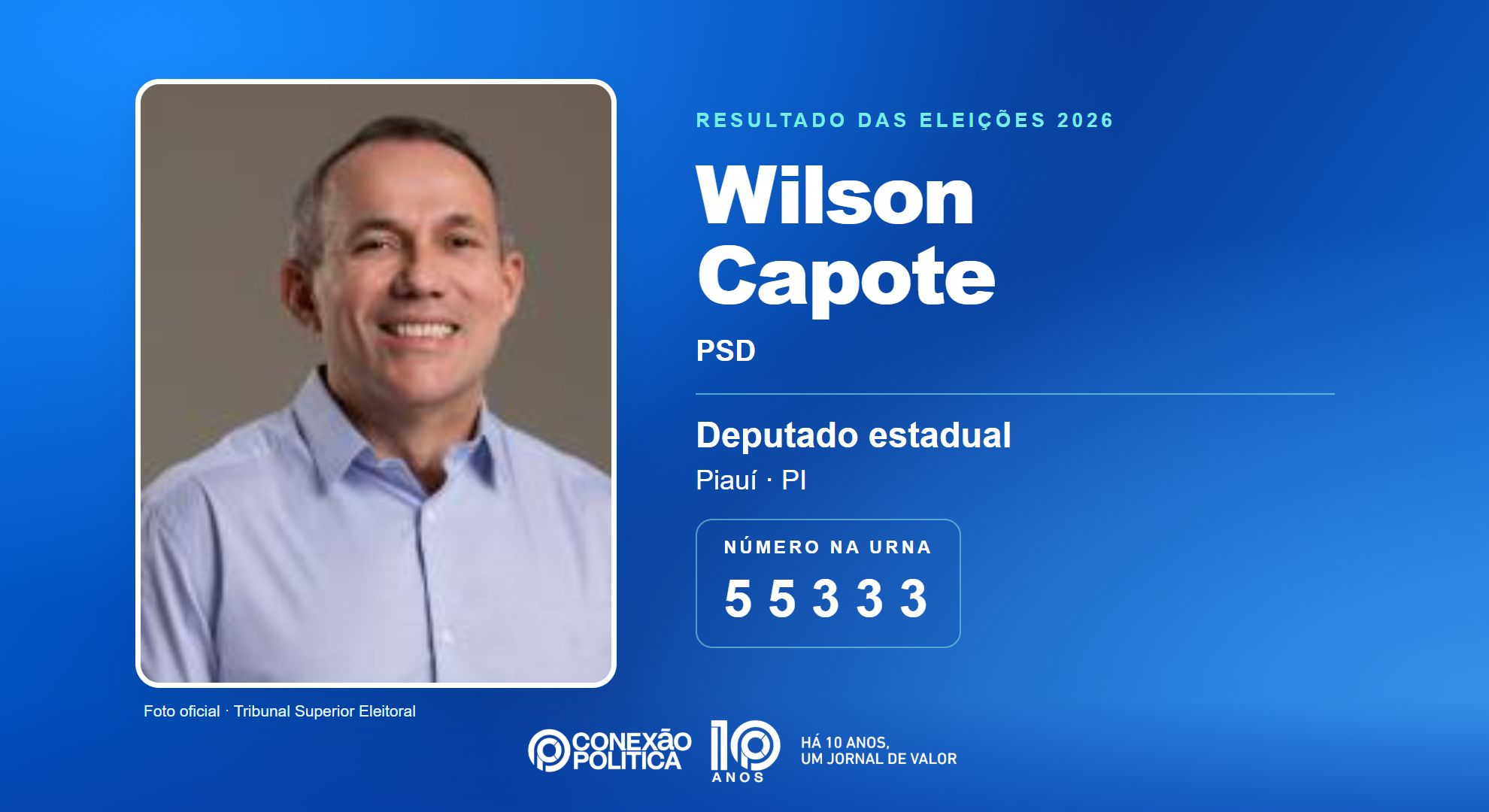 Retrato oficial TSE — Eleições 2026: Wilson Capote, do PSD, é eleito deputado estadual no PI com 45.274 votos