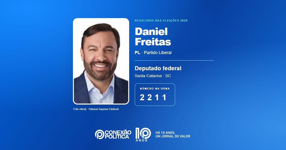 Foto oficial de Deputado Federal — Eleições 2026: Daniel Freitas, do PL, é eleito deputado federal em SC com 76.458 votos